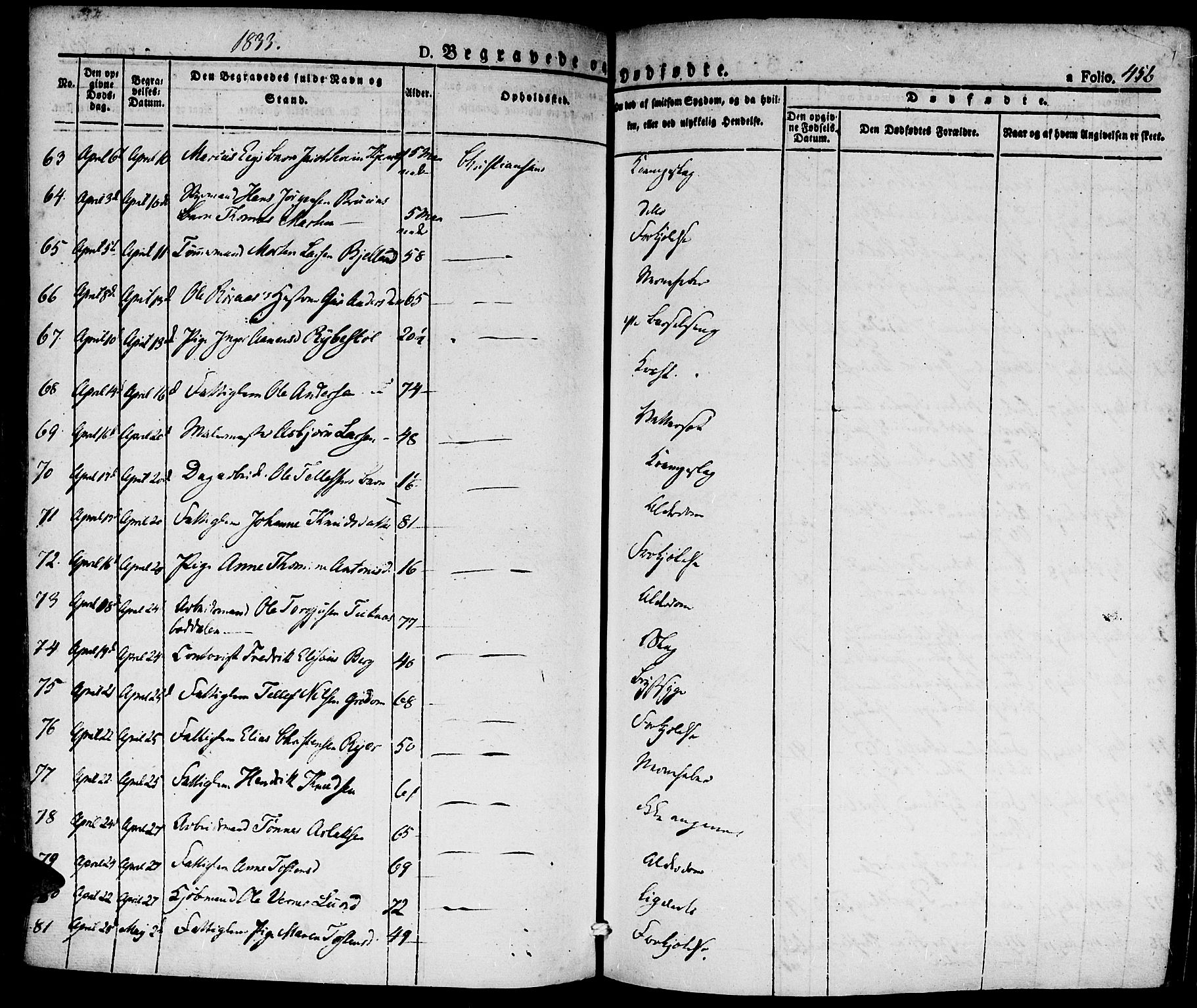 Kristiansand domprosti, AV/SAK-1112-0006/F/Fa/L0011: Parish register (official) no. A 11, 1827-1841, p. 456