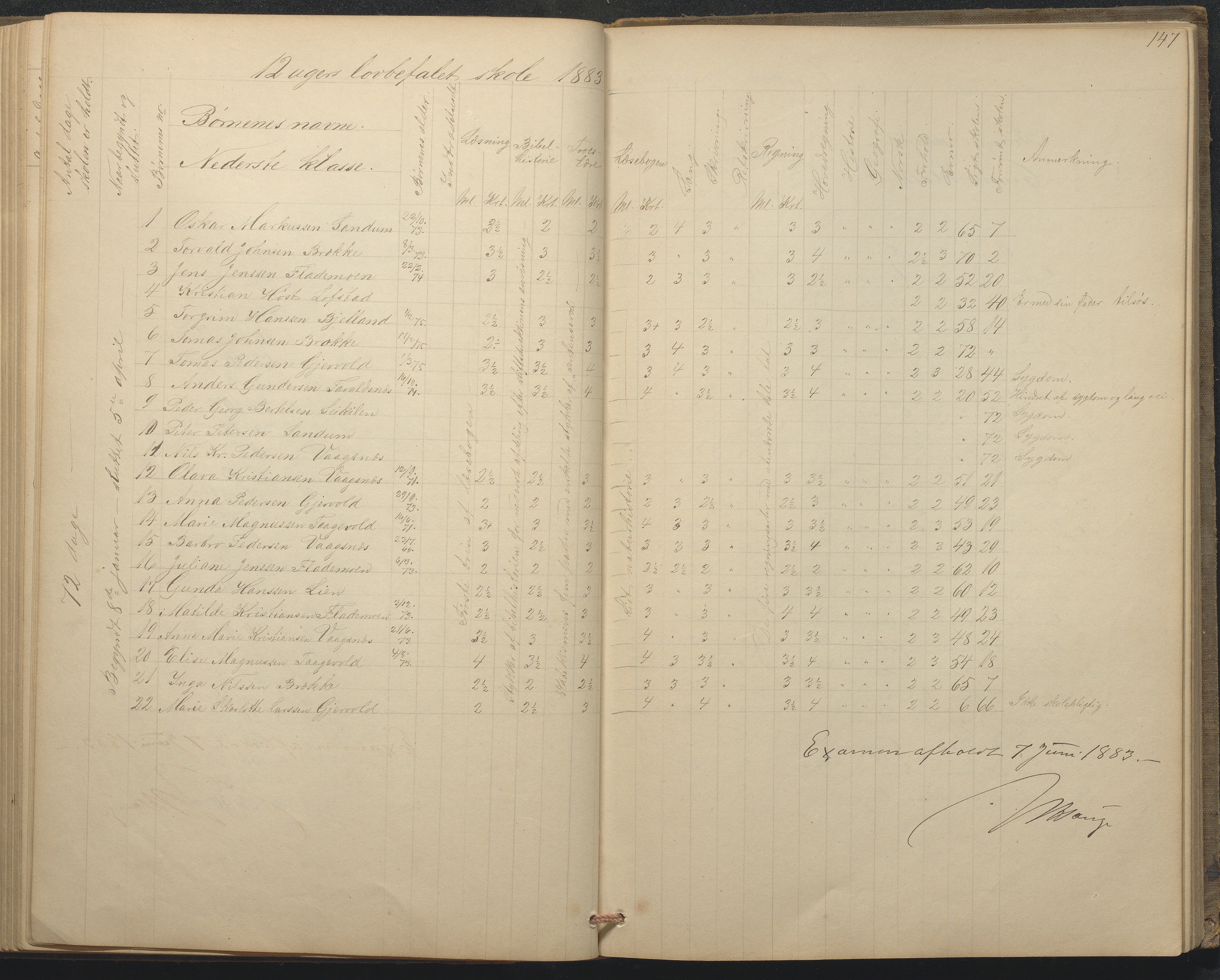 Tromøy kommune frem til 1971, AAKS/KA0921-PK/04/L0015: Flademoen - Karakterprotokoll, 1851-1890, p. 146