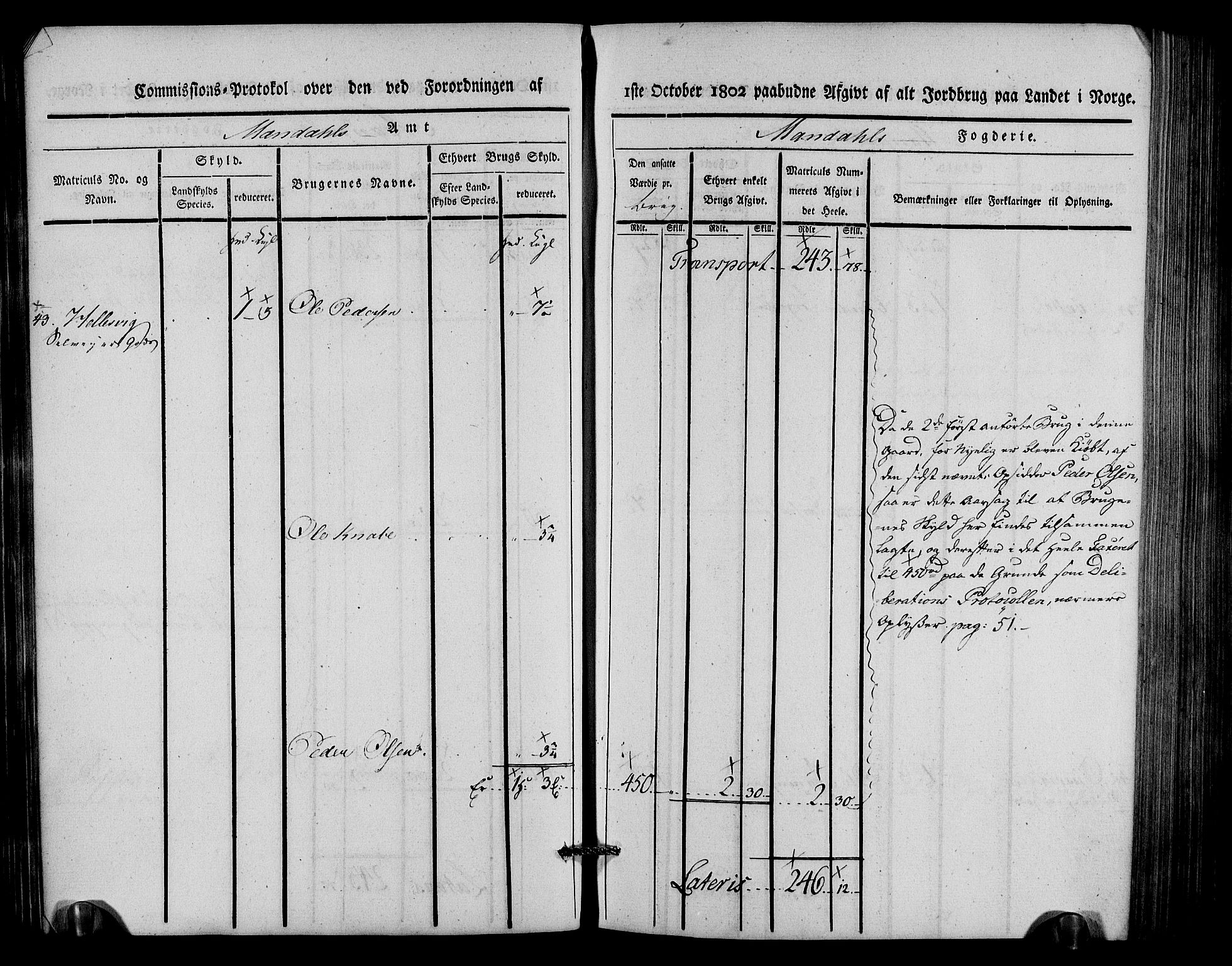 Rentekammeret inntil 1814, Realistisk ordnet avdeling, AV/RA-EA-4070/N/Ne/Nea/L0088: Mandal fogderi. Kommisjonsprotokoll "Nr. 2", for Søgne, Greipstad, Hægeland, Øvrebø, Oddernes, Tveit og Vennesla sogn, 1803, p. 57