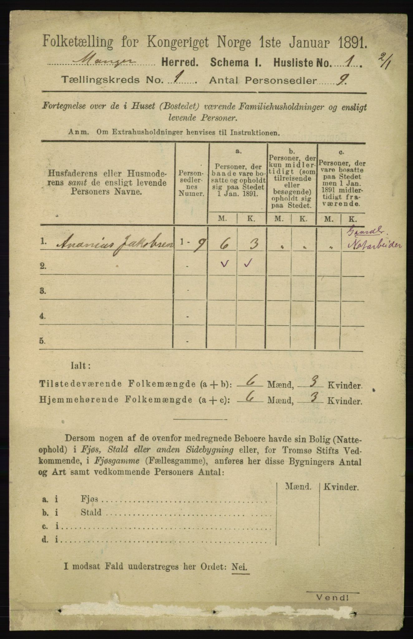 RA, 1891 census for 1261 Manger, 1891, p. 36