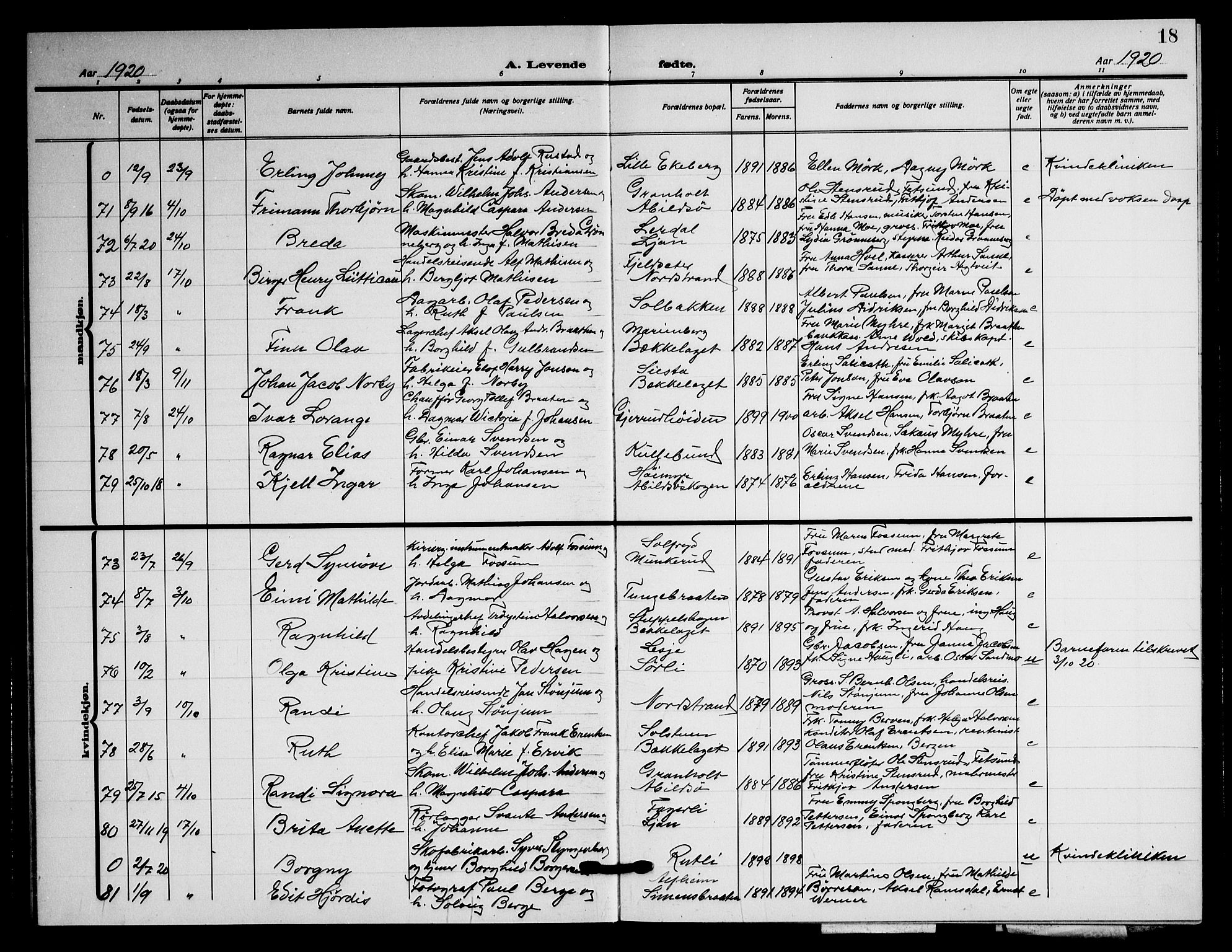 Nordstrand prestekontor Kirkebøker, SAO/A-10362a/G/Ga/L0002: Parish register (copy) no. I 2, 1918-1925, p. 18