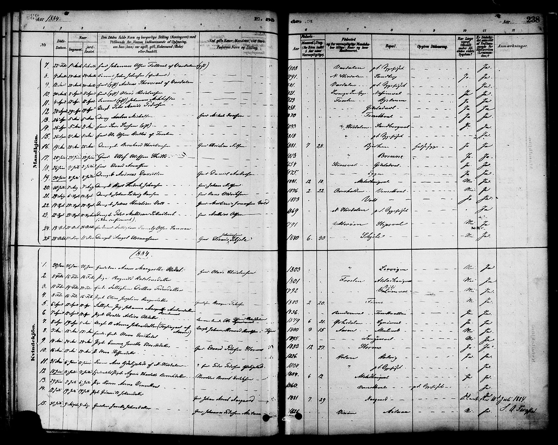 Ministerialprotokoller, klokkerbøker og fødselsregistre - Nord-Trøndelag, SAT/A-1458/717/L0159: Parish register (official) no. 717A09, 1878-1898, p. 238