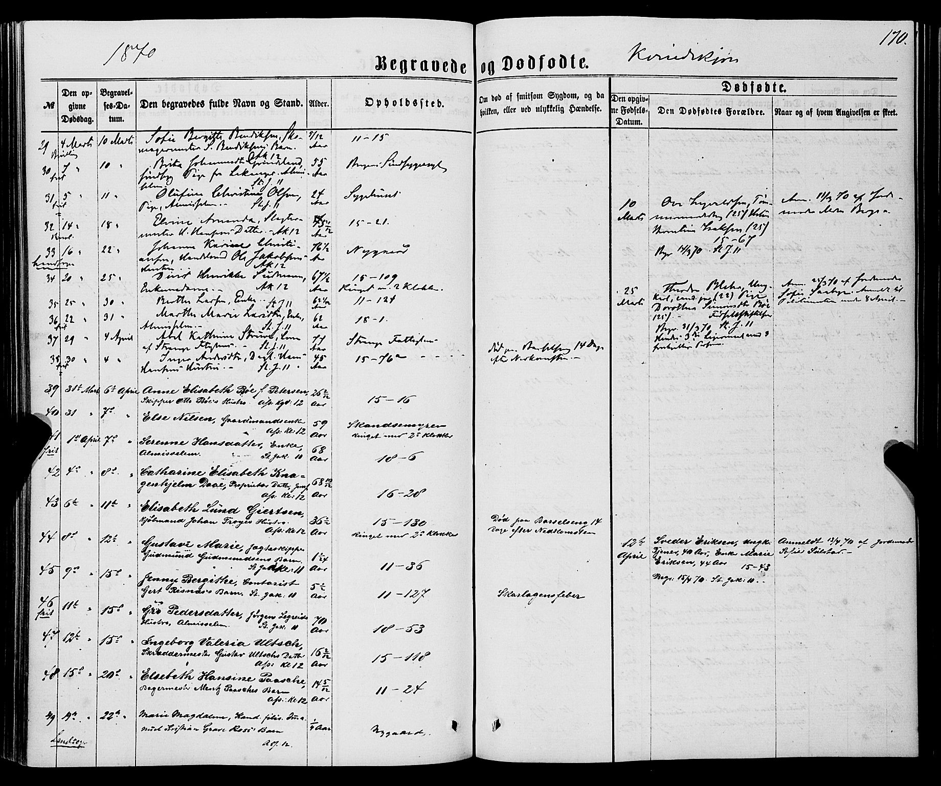 Domkirken sokneprestembete, AV/SAB-A-74801/H/Haa/L0042: Parish register (official) no. E 3, 1863-1876, p. 170