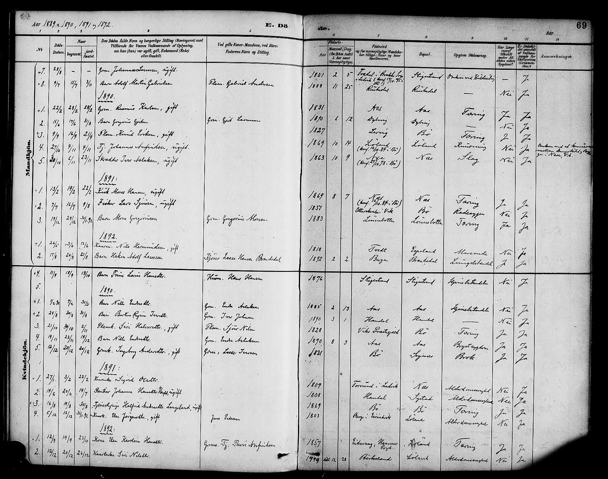 Hyllestad sokneprestembete, SAB/A-80401: Parish register (official) no. C 1, 1886-1904, p. 69
