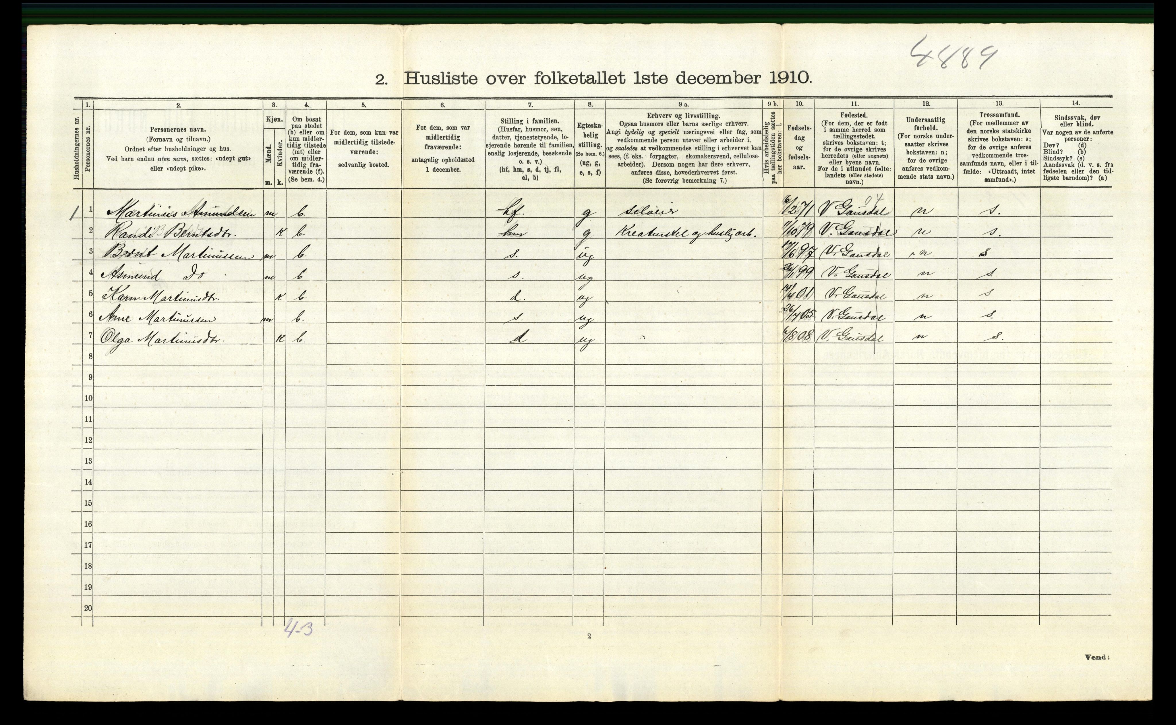 RA, 1910 census for Østre Gausdal, 1910, p. 467