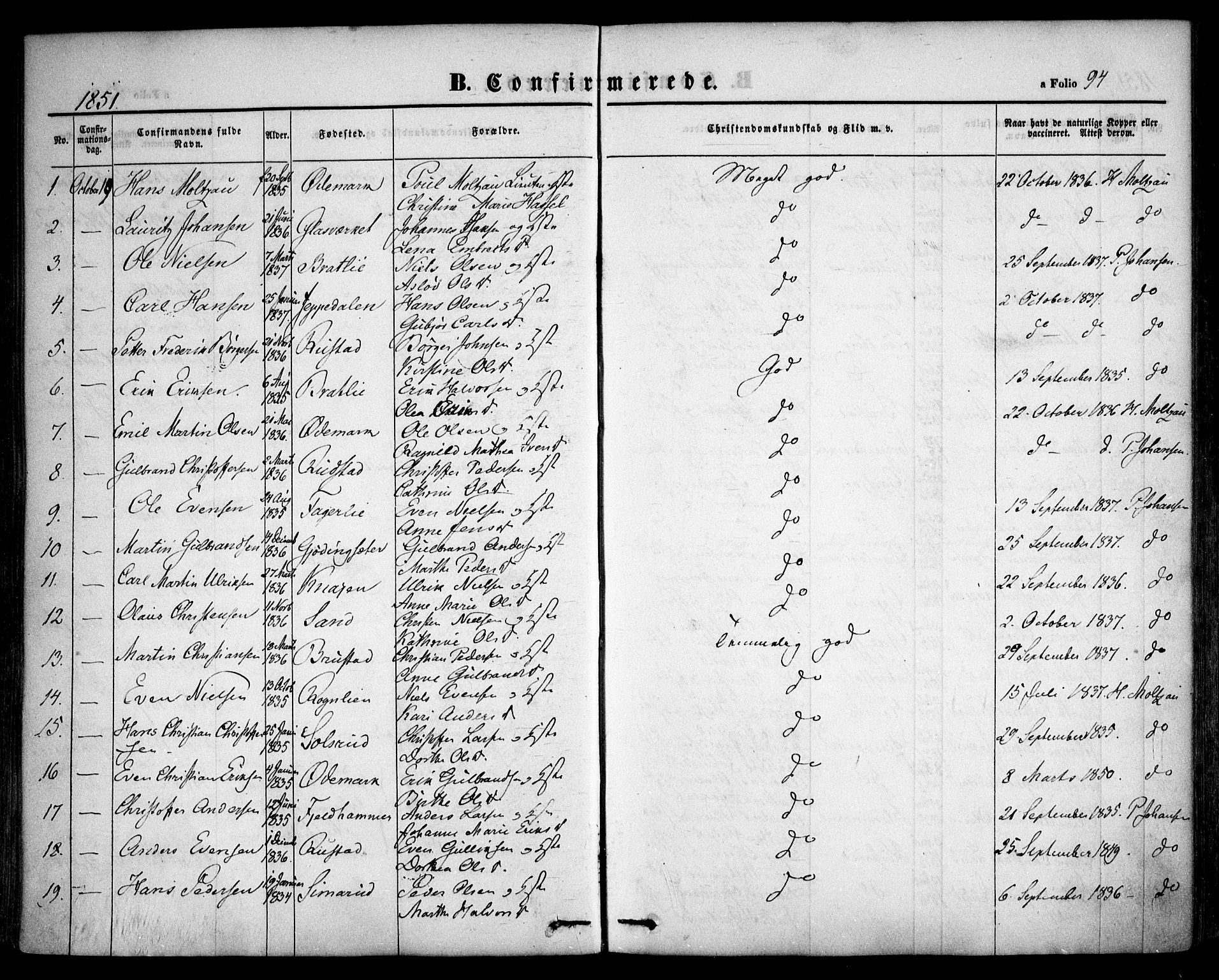 Hurdal prestekontor Kirkebøker, AV/SAO-A-10889/F/Fa/L0005: Parish register (official) no. I 5, 1846-1859, p. 94