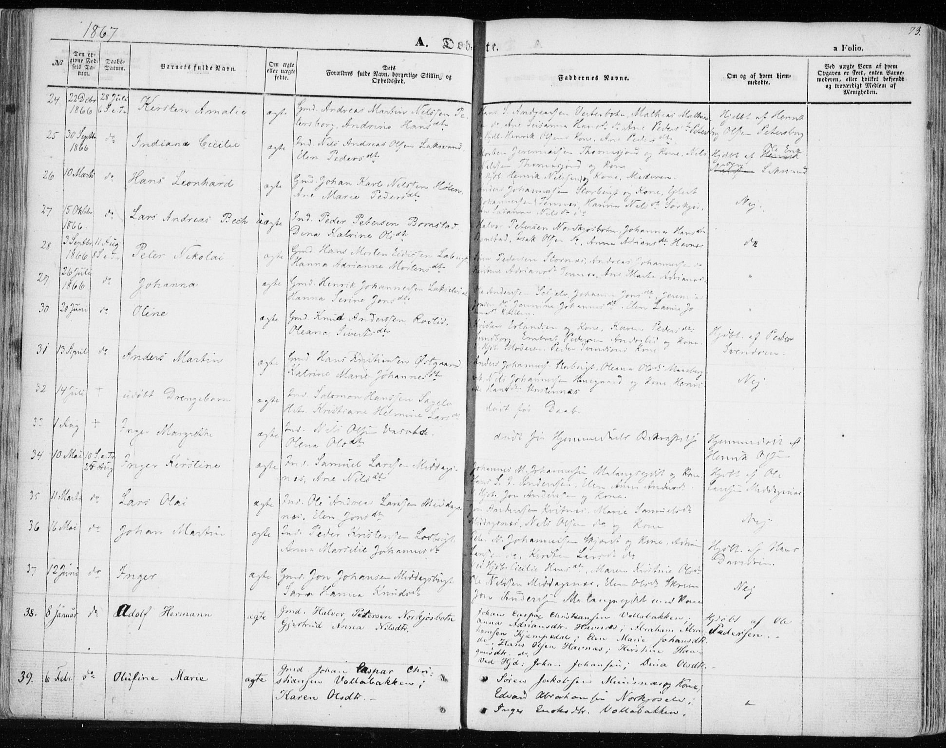 Balsfjord sokneprestembete, SATØ/S-1303/G/Ga/L0003kirke: Parish register (official) no. 3, 1856-1870, p. 73