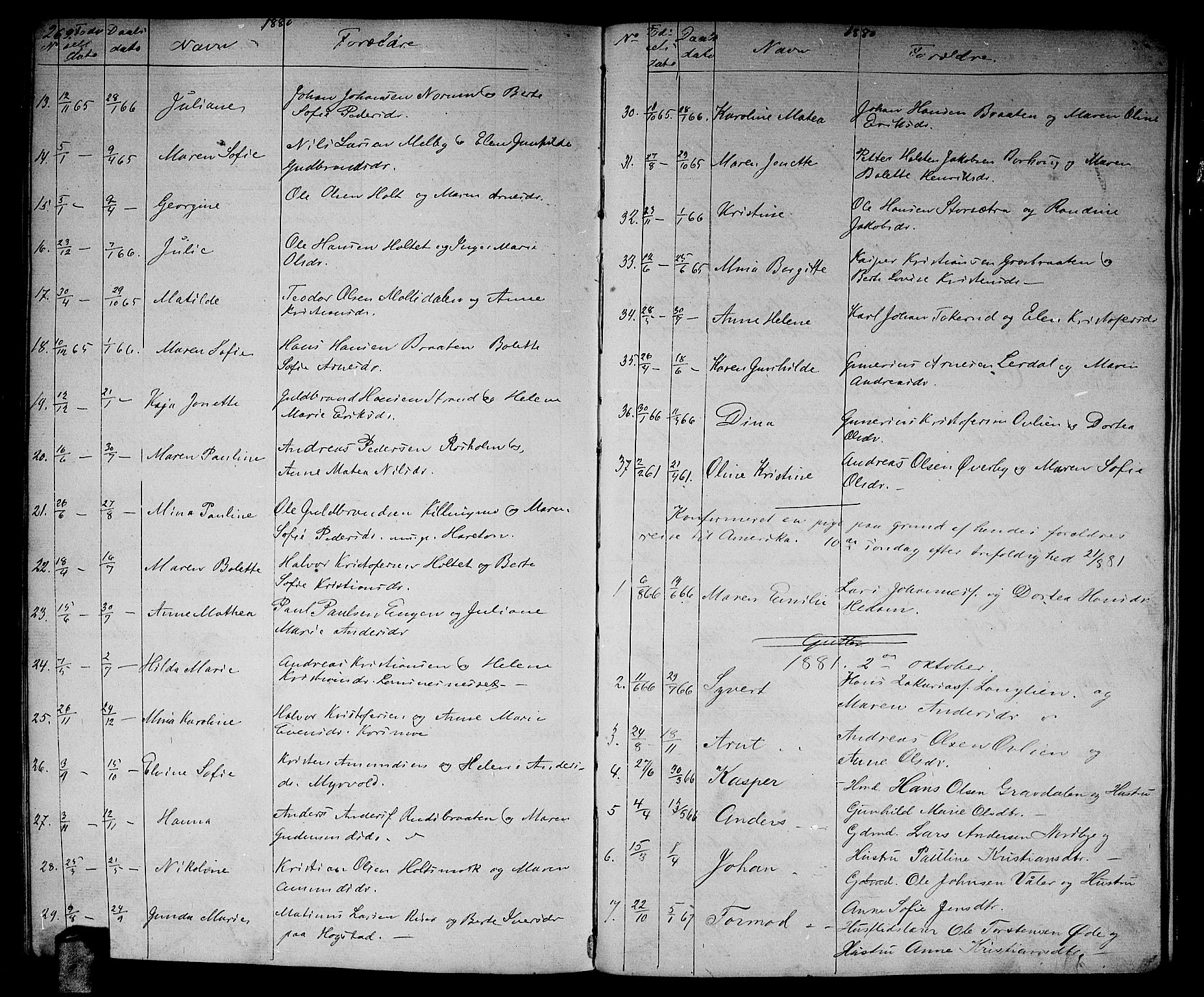 Aurskog prestekontor Kirkebøker, SAO/A-10304a/G/Ga/L0003: Parish register (copy) no. I 3, 1858-1883, p. 269