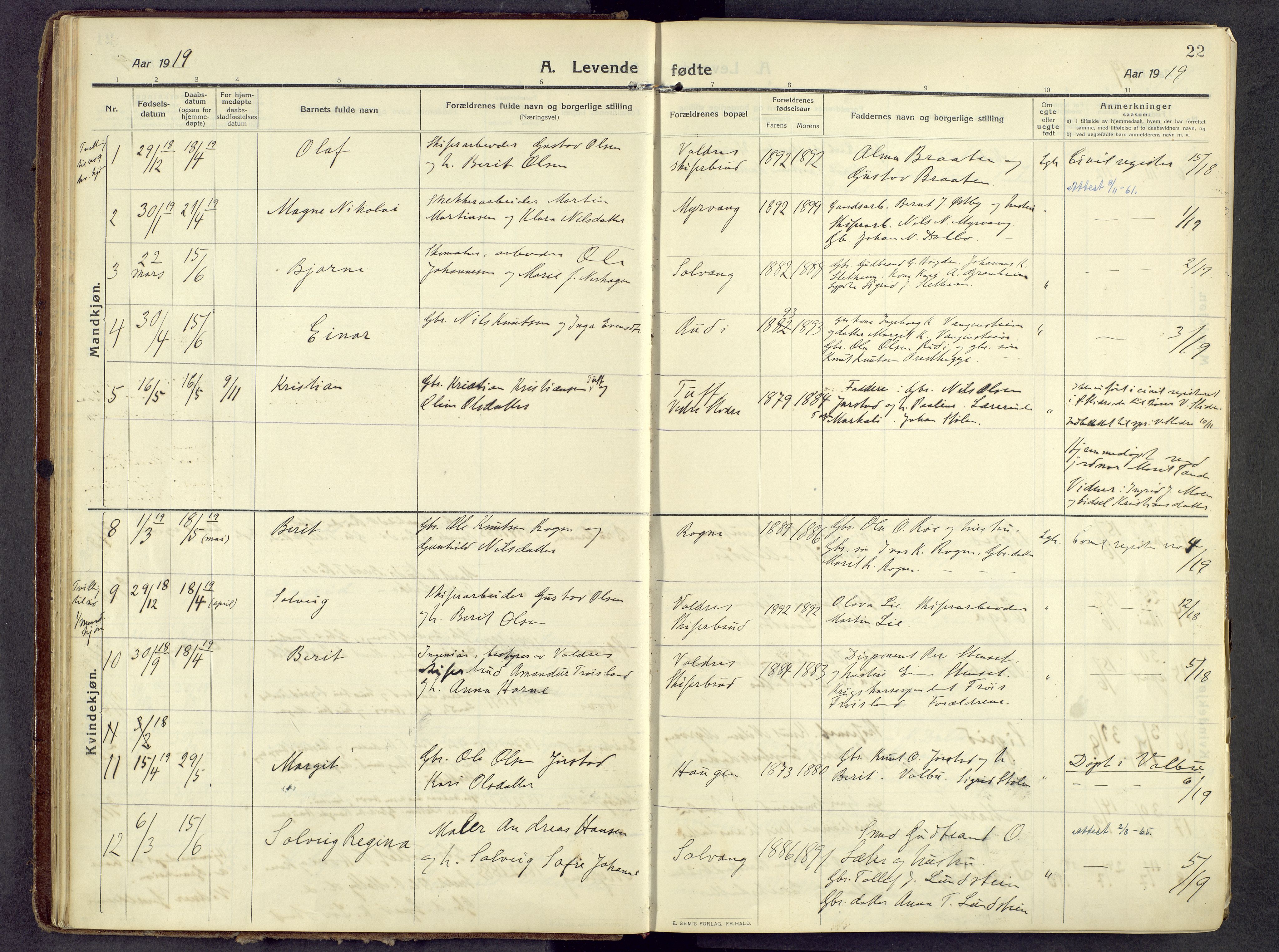 Øystre Slidre prestekontor, AV/SAH-PREST-138/H/Ha/Haa/L0006: Parish register (official) no. 6, 1911-1931, p. 22