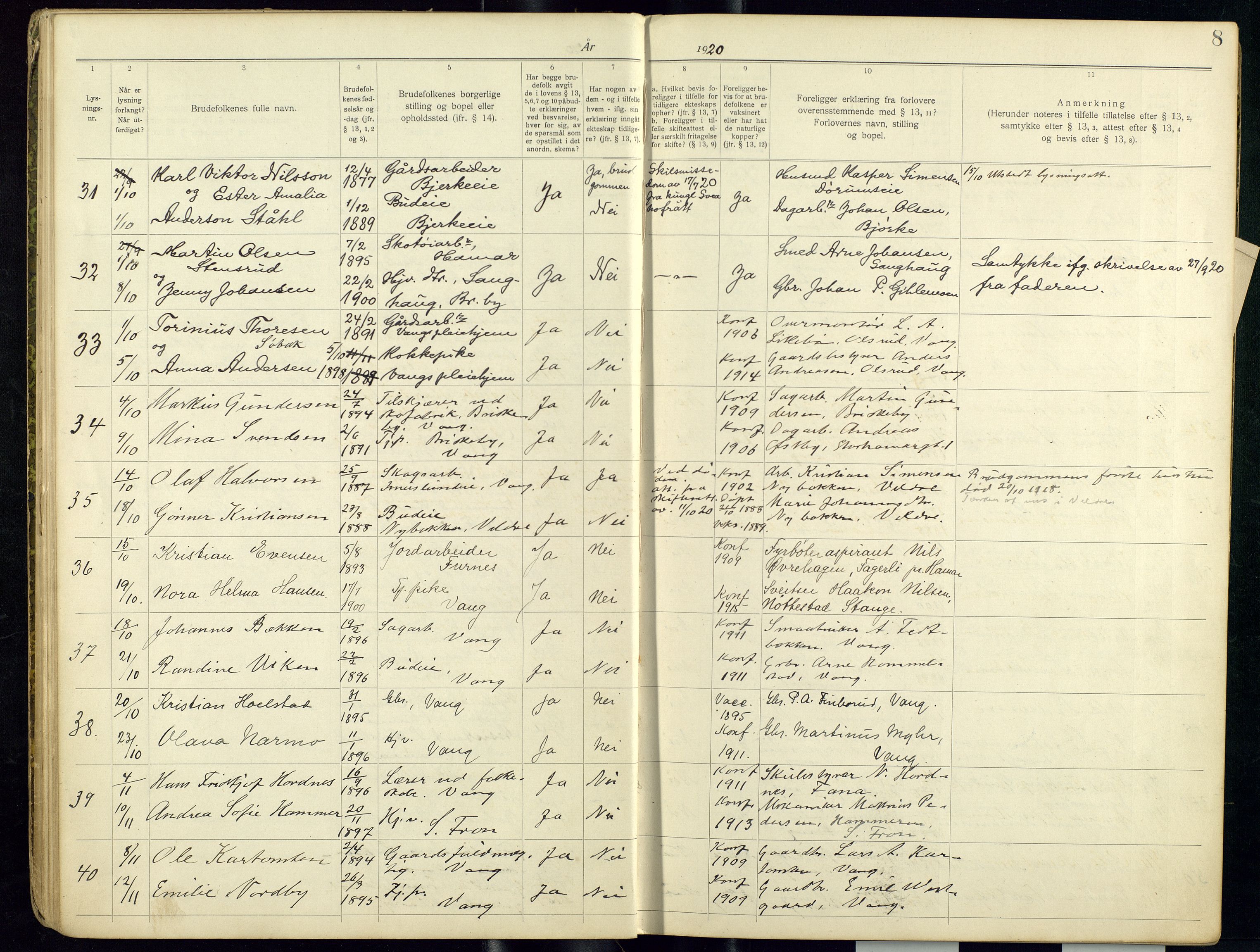 Vang prestekontor, Hedmark, AV/SAH-PREST-008/I/Ie/L0001/0001: Banns register no. 1, 1919-1938, p. 8