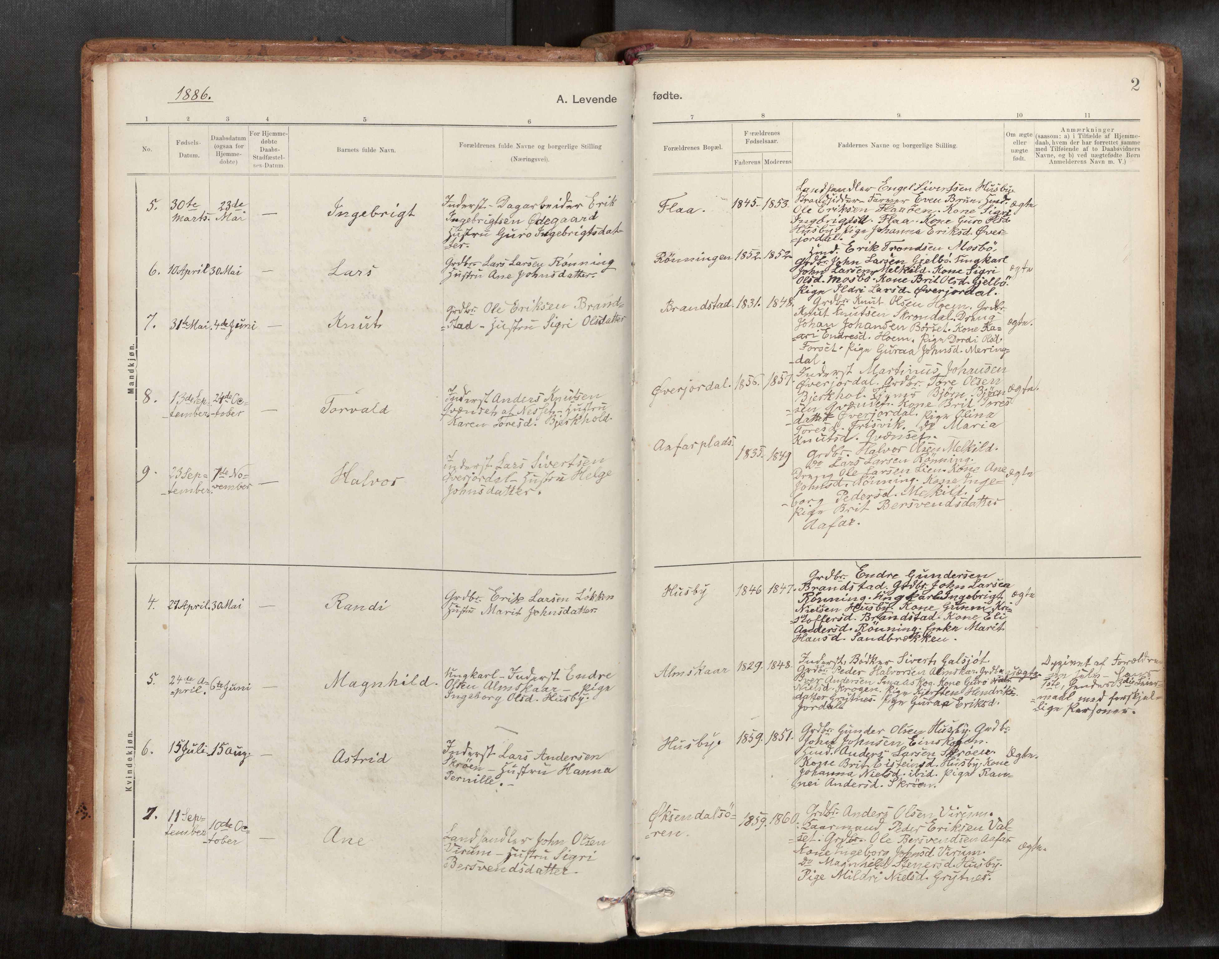 Ministerialprotokoller, klokkerbøker og fødselsregistre - Møre og Romsdal, AV/SAT-A-1454/588/L1006: Parish register (official) no. 588A03, 1886-1912, p. 2