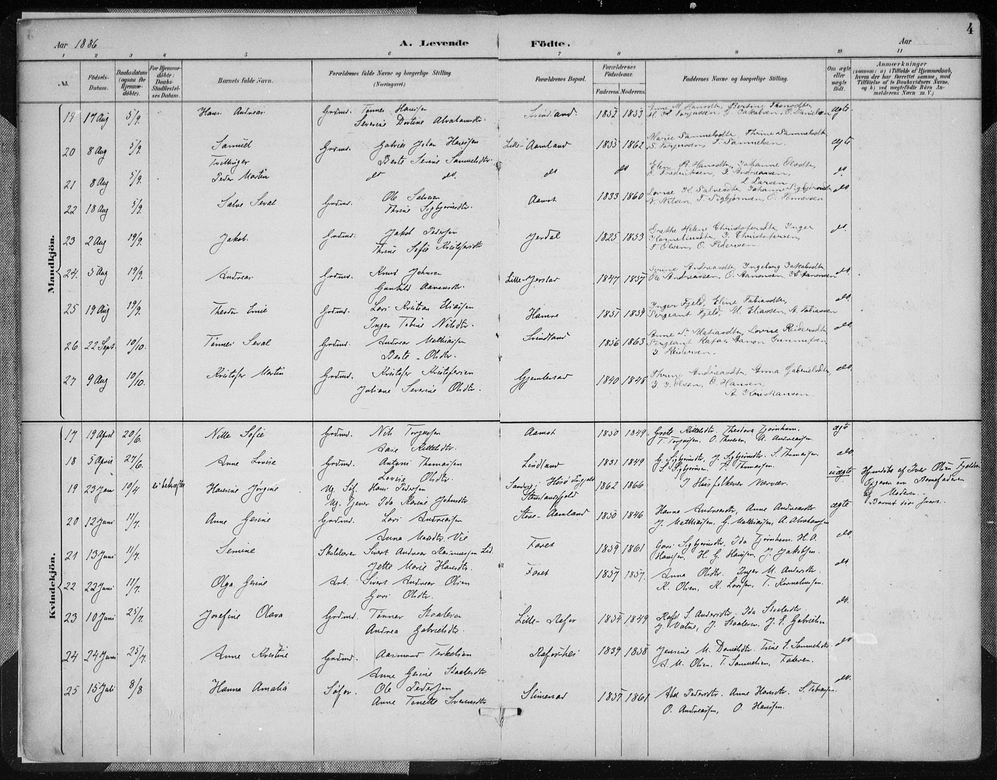 Kvinesdal sokneprestkontor, AV/SAK-1111-0026/F/Fa/Fab/L0008: Parish register (official) no. A 8, 1886-1897, p. 4