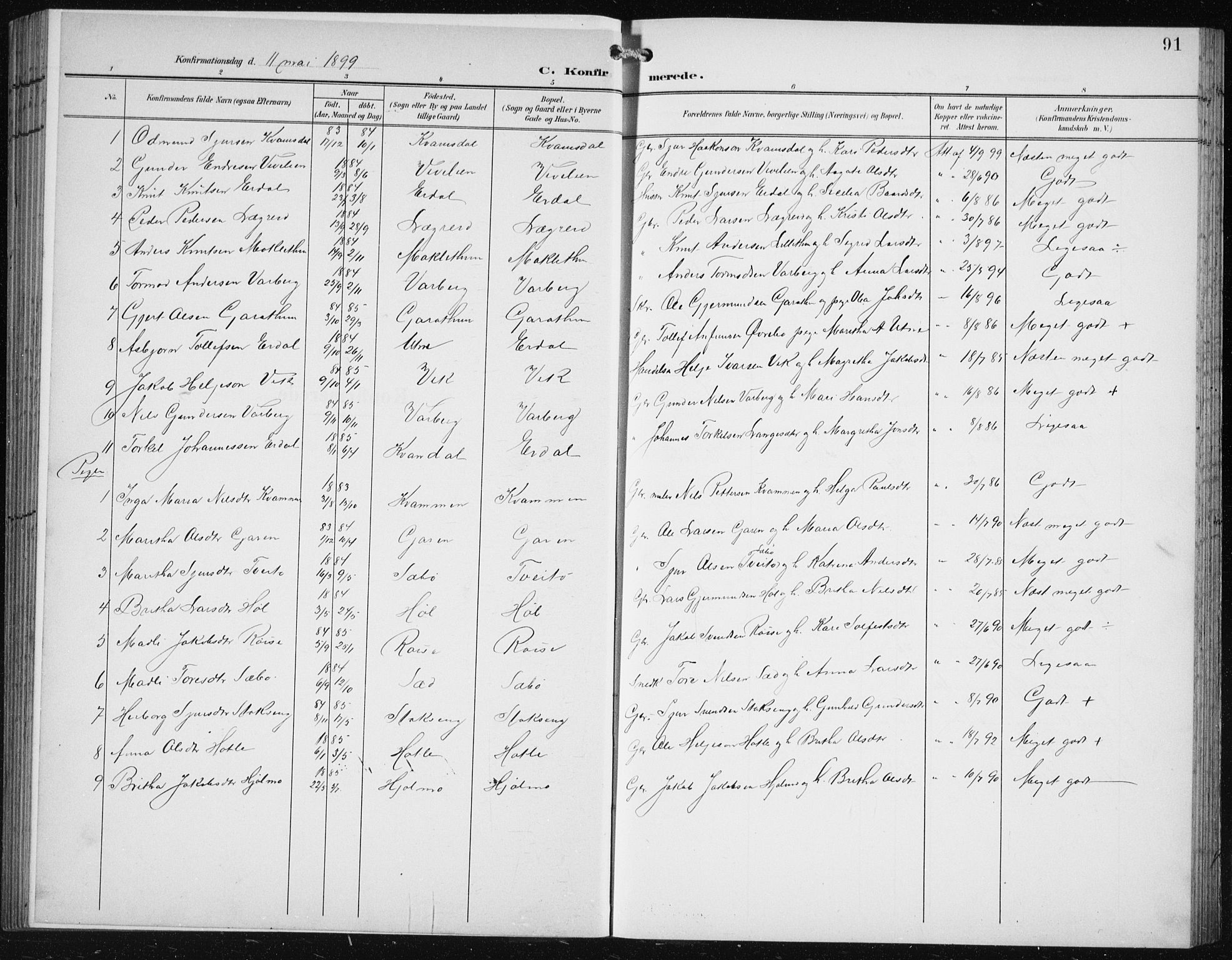 Ullensvang sokneprestembete, SAB/A-78701/H/Hab: Parish register (copy) no. C  3, 1899-1932, p. 91