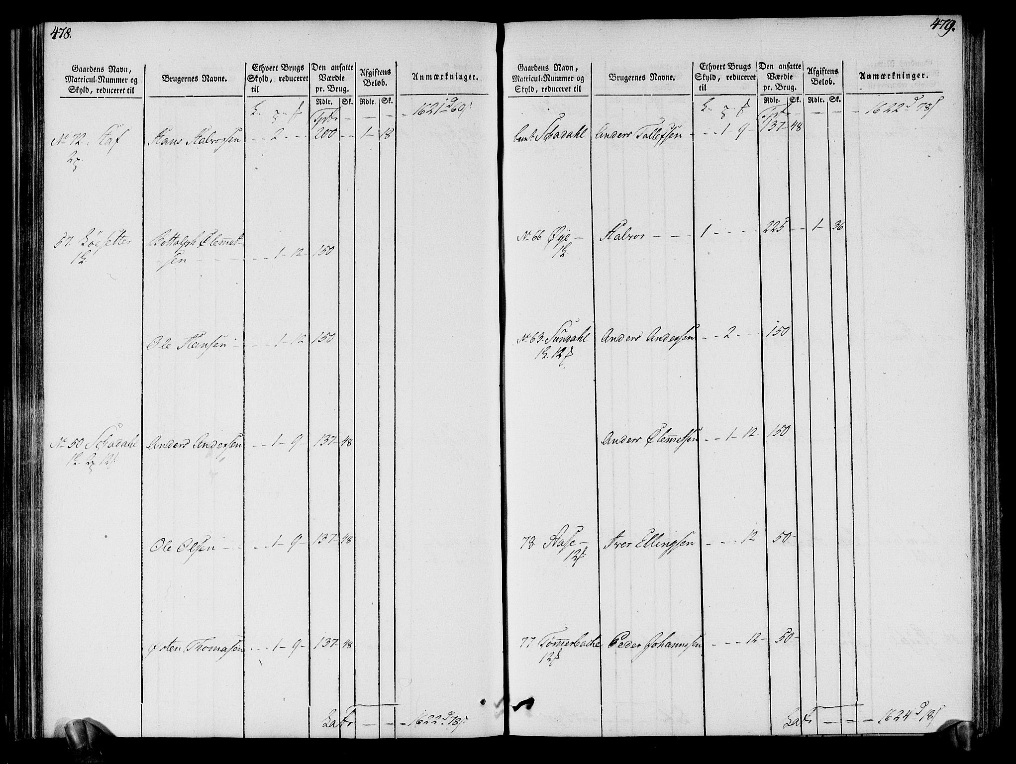 Rentekammeret inntil 1814, Realistisk ordnet avdeling, AV/RA-EA-4070/N/Ne/Nea/L0121: Sunn- og Nordfjord fogderi. Oppebørselsregister, 1803-1804, p. 243