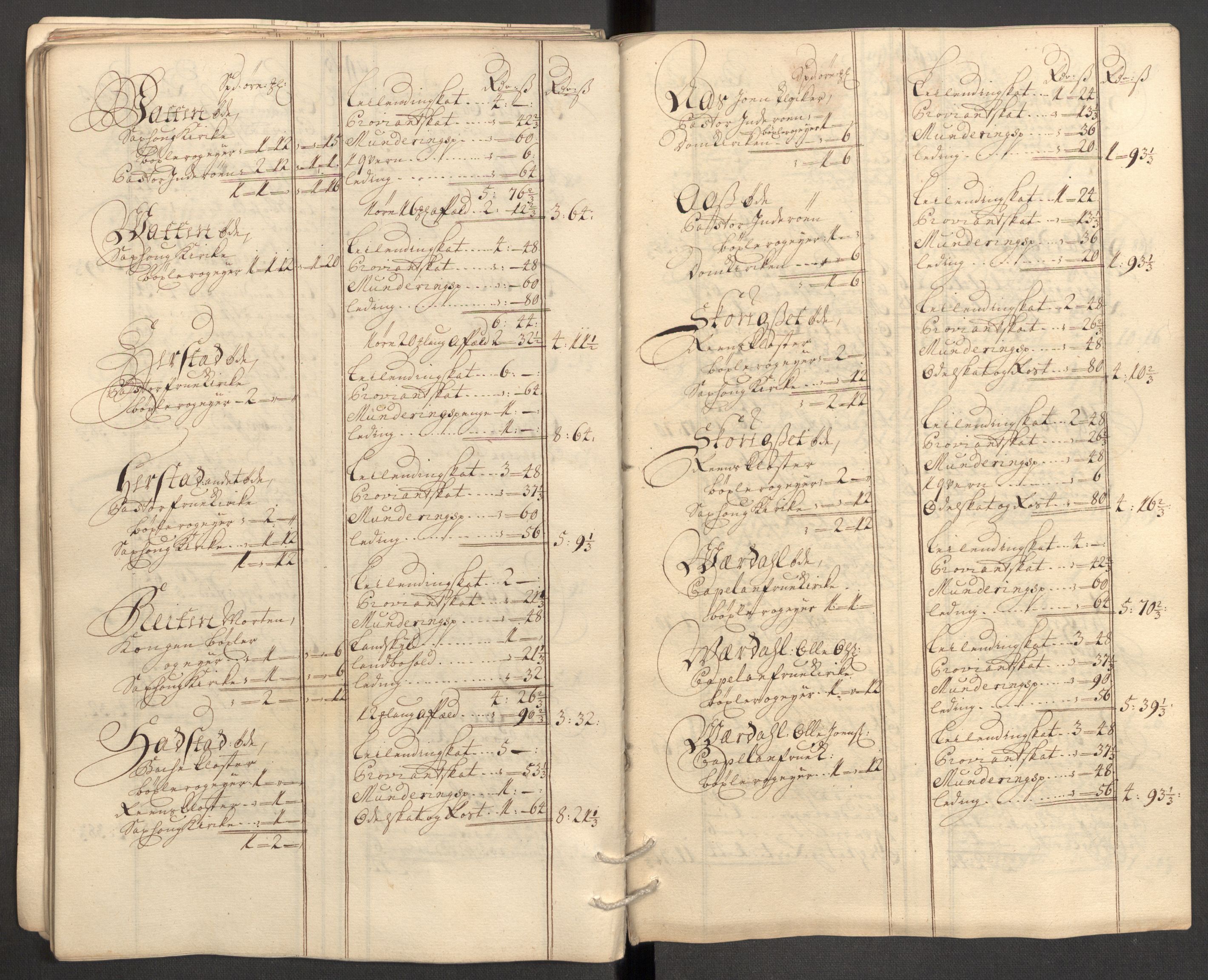 Rentekammeret inntil 1814, Reviderte regnskaper, Fogderegnskap, RA/EA-4092/R63/L4318: Fogderegnskap Inderøy, 1710, p. 102