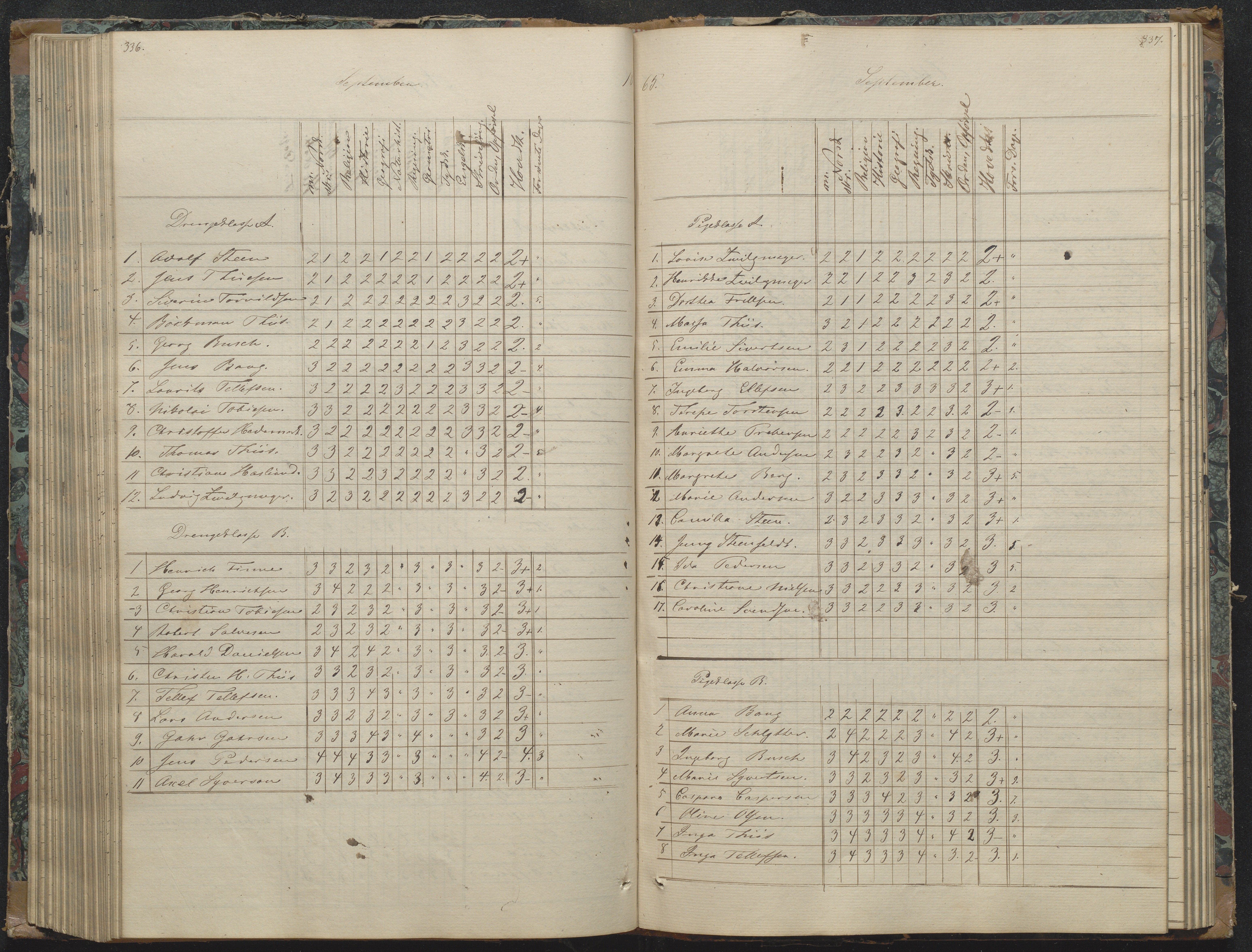 Risør kommune, AAKS/KA0901-PK/1/05/05g/L0003: Karakterprotokoll, 1851-1870, p. 338-339