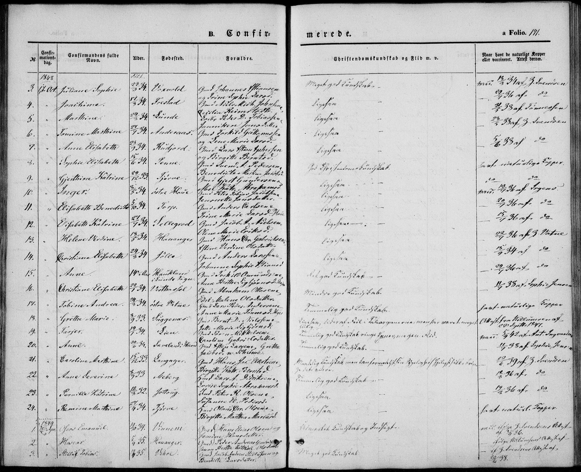 Lista sokneprestkontor, AV/SAK-1111-0027/F/Fb/L0002: Parish register (copy) no. B 2, 1847-1862, p. 171