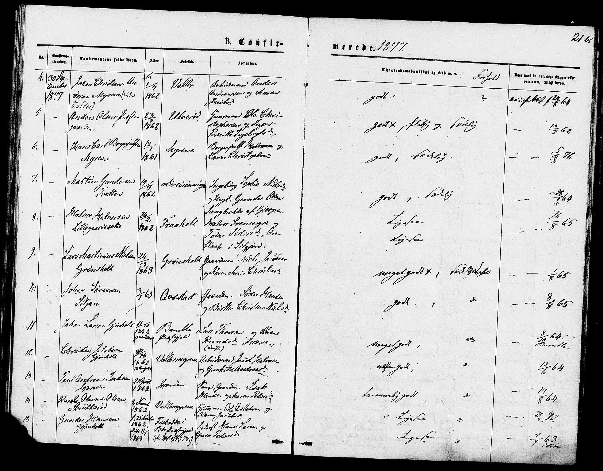Eidanger kirkebøker, SAKO/A-261/F/Fa/L0011: Parish register (official) no. 11, 1875-1878, p. 21