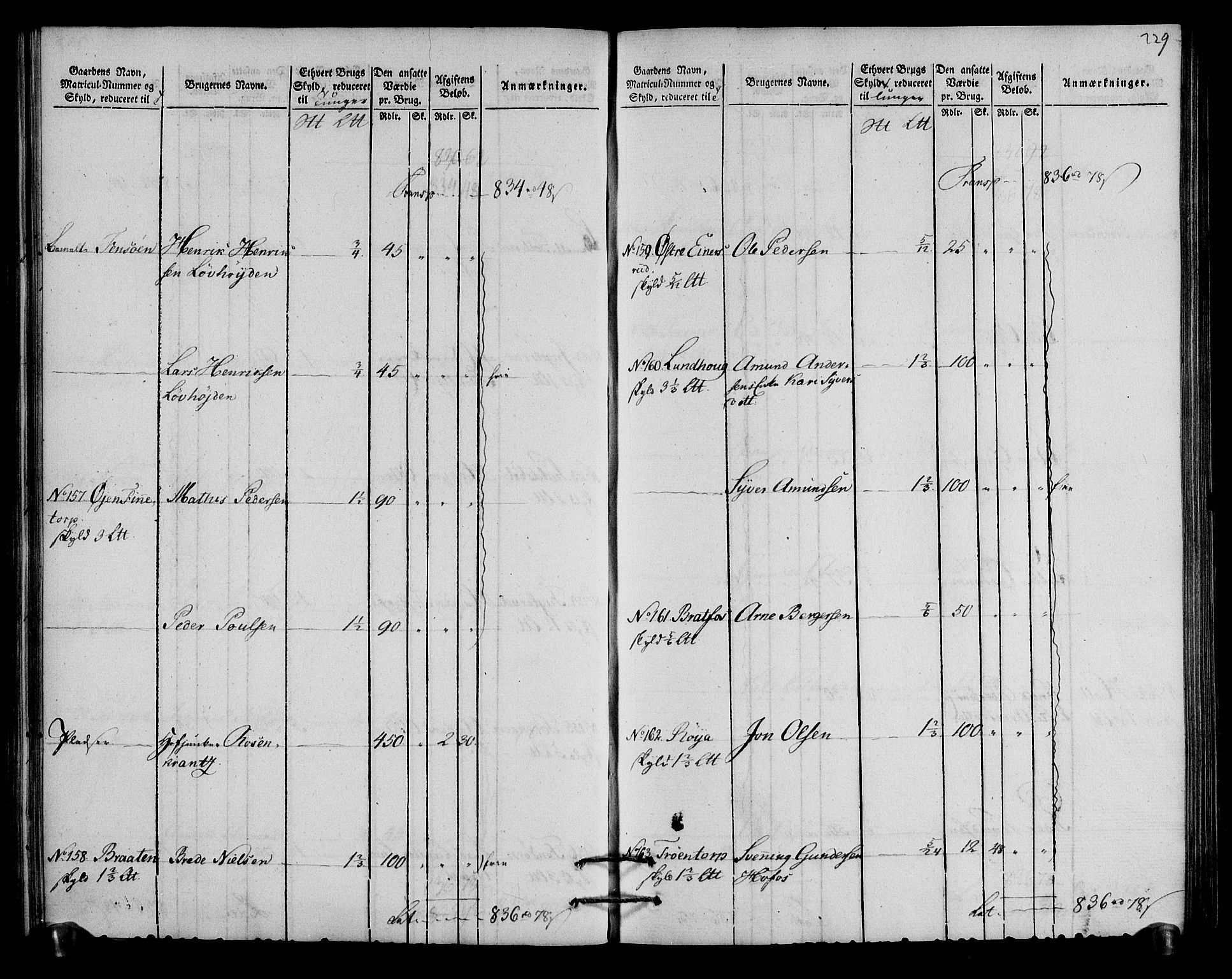 Rentekammeret inntil 1814, Realistisk ordnet avdeling, AV/RA-EA-4070/N/Ne/Nea/L0027: Solør og Odal fogderi. Oppebørselsregister, 1803-1804, p. 113