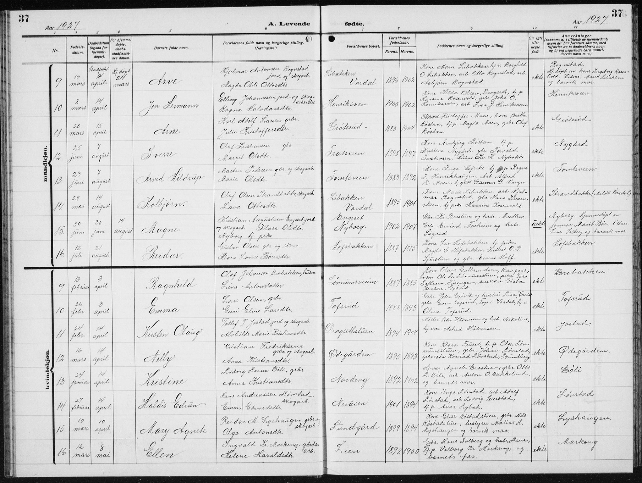 Biri prestekontor, SAH/PREST-096/H/Ha/Hab/L0007: Parish register (copy) no. 7, 1919-1941, p. 37
