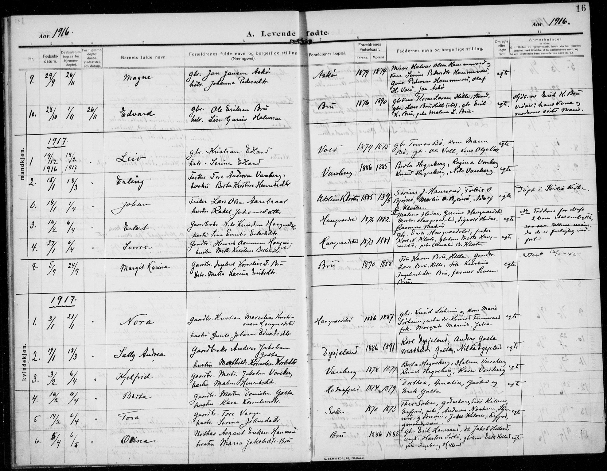 Rennesøy sokneprestkontor, AV/SAST-A -101827/H/Ha/Haa/L0017: Parish register (official) no. A 17, 1908-1926, p. 16
