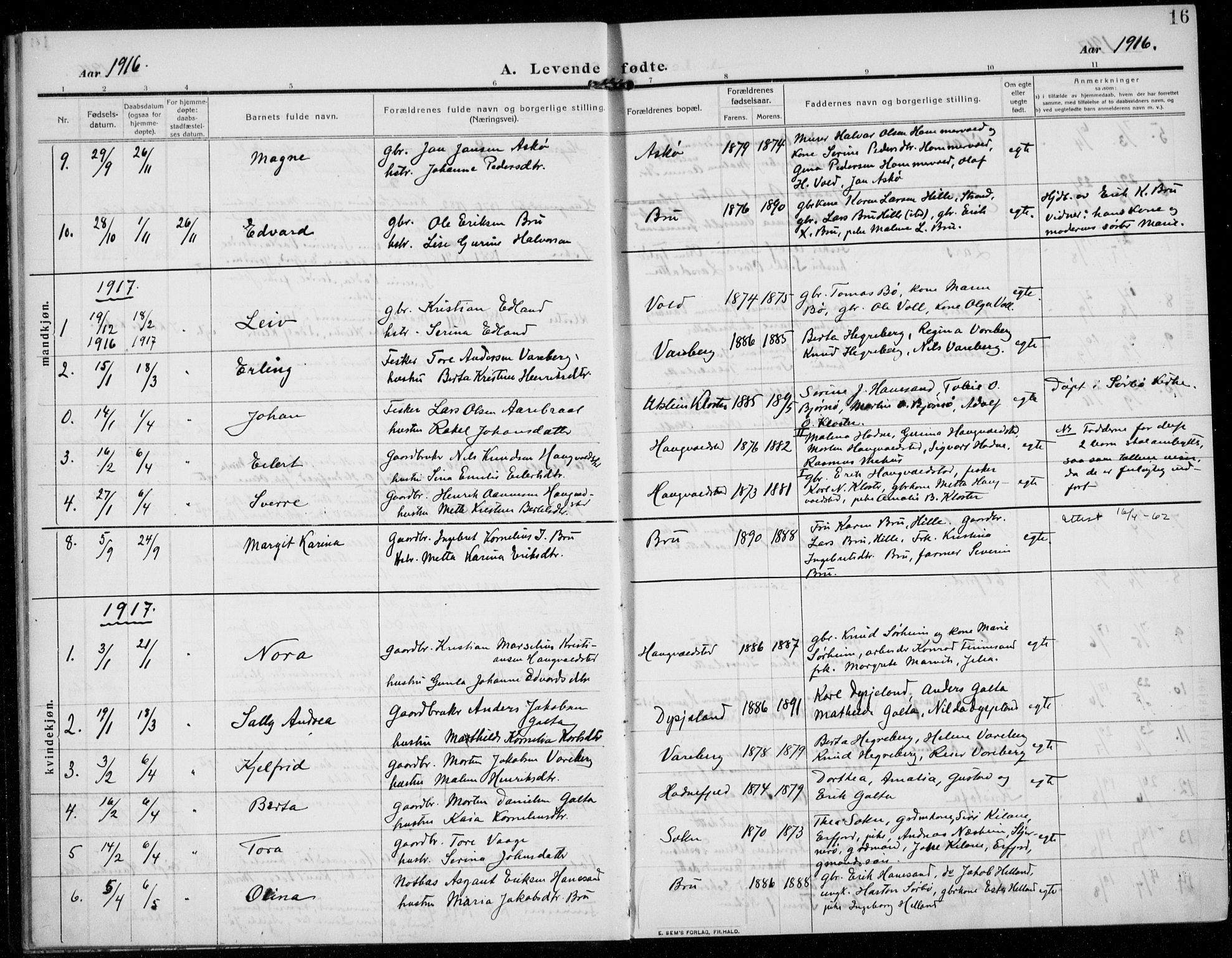 Rennesøy sokneprestkontor, SAST/A -101827/H/Ha/Haa/L0017: Parish register (official) no. A 17, 1908-1926, p. 16