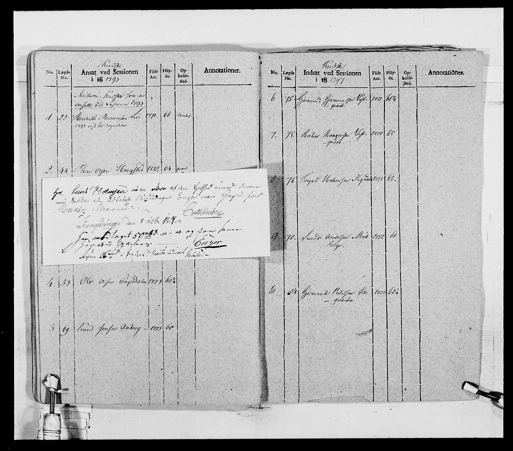 Generalitets- og kommissariatskollegiet, Det kongelige norske kommissariatskollegium, AV/RA-EA-5420/E/Eh/L0027: Skiløperkompaniene, 1812-1832, p. 189