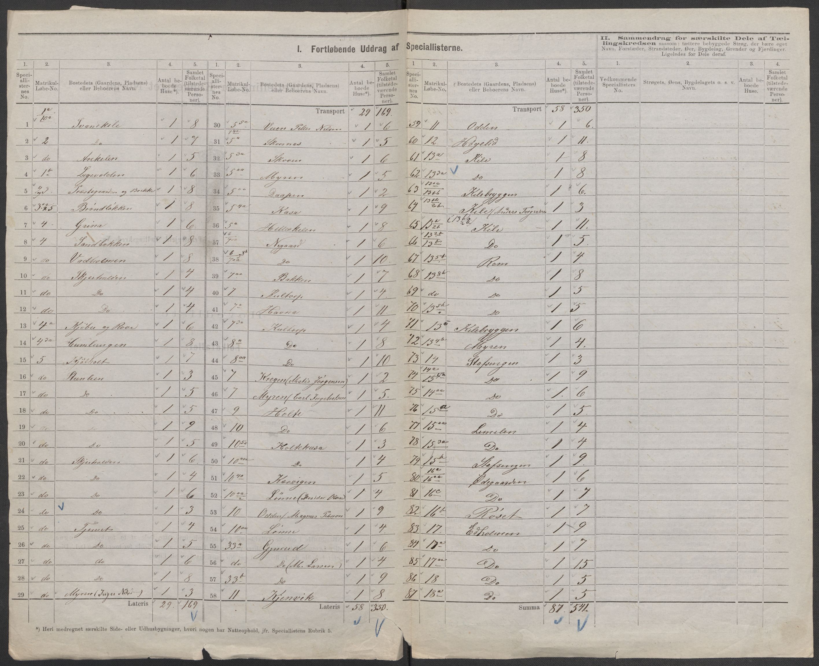 RA, 1875 census for 0111P Hvaler, 1875, p. 2