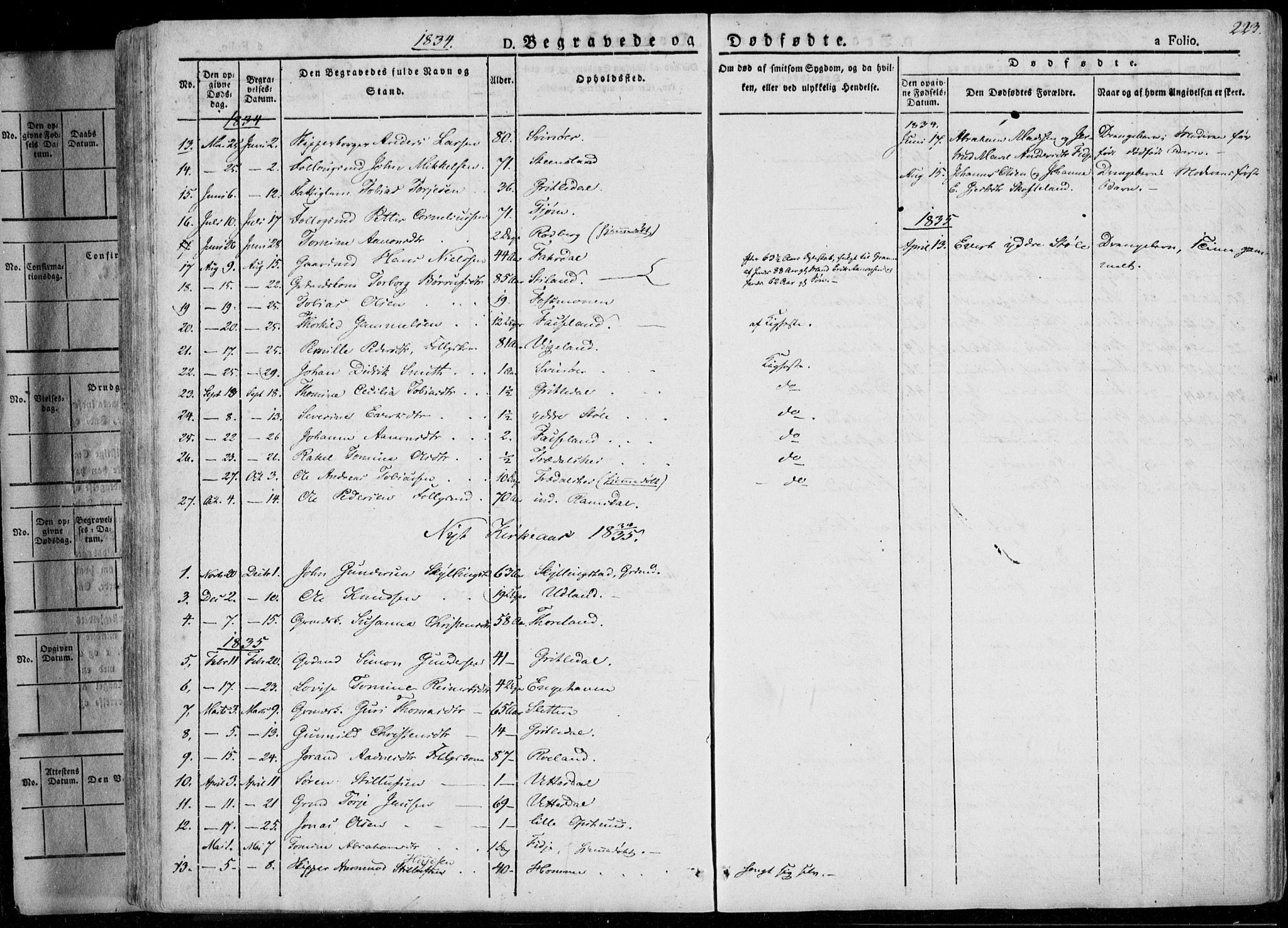 Sør-Audnedal sokneprestkontor, SAK/1111-0039/F/Fa/Fab/L0006: Parish register (official) no. A 6, 1829-1855, p. 223