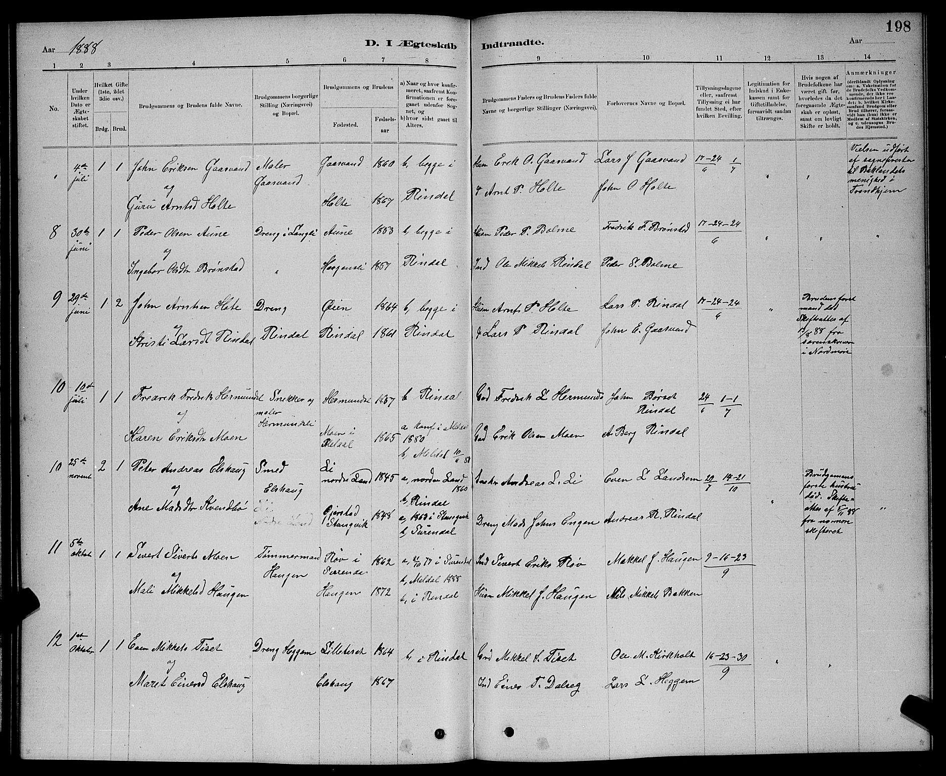 Ministerialprotokoller, klokkerbøker og fødselsregistre - Møre og Romsdal, AV/SAT-A-1454/598/L1077: Parish register (copy) no. 598C02, 1879-1891, p. 198