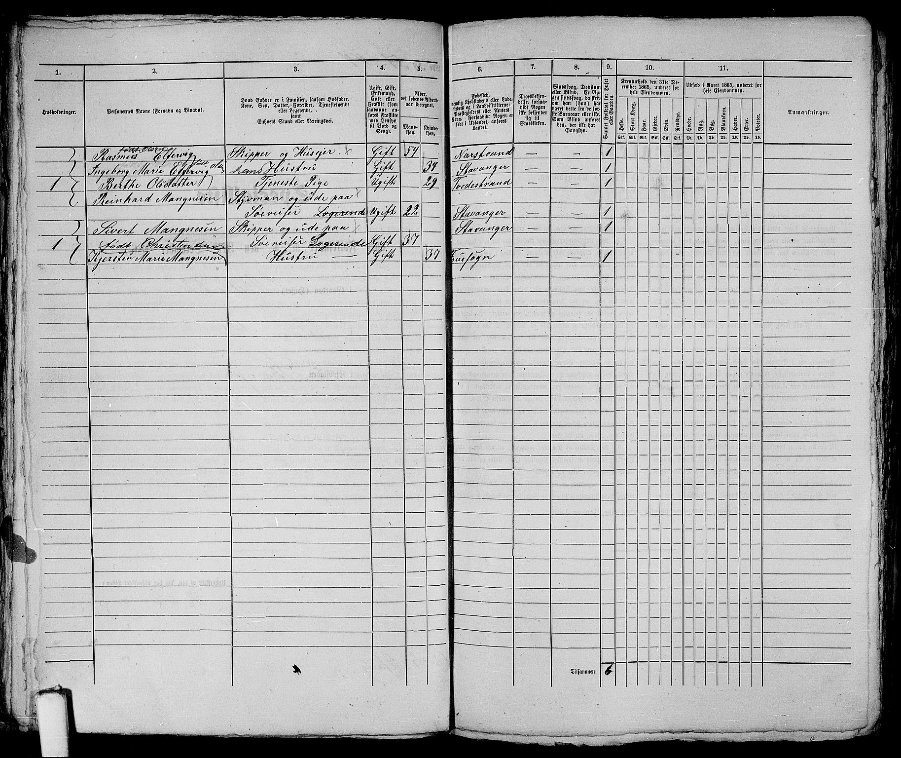 RA, 1865 census for Stavanger, 1865, p. 111