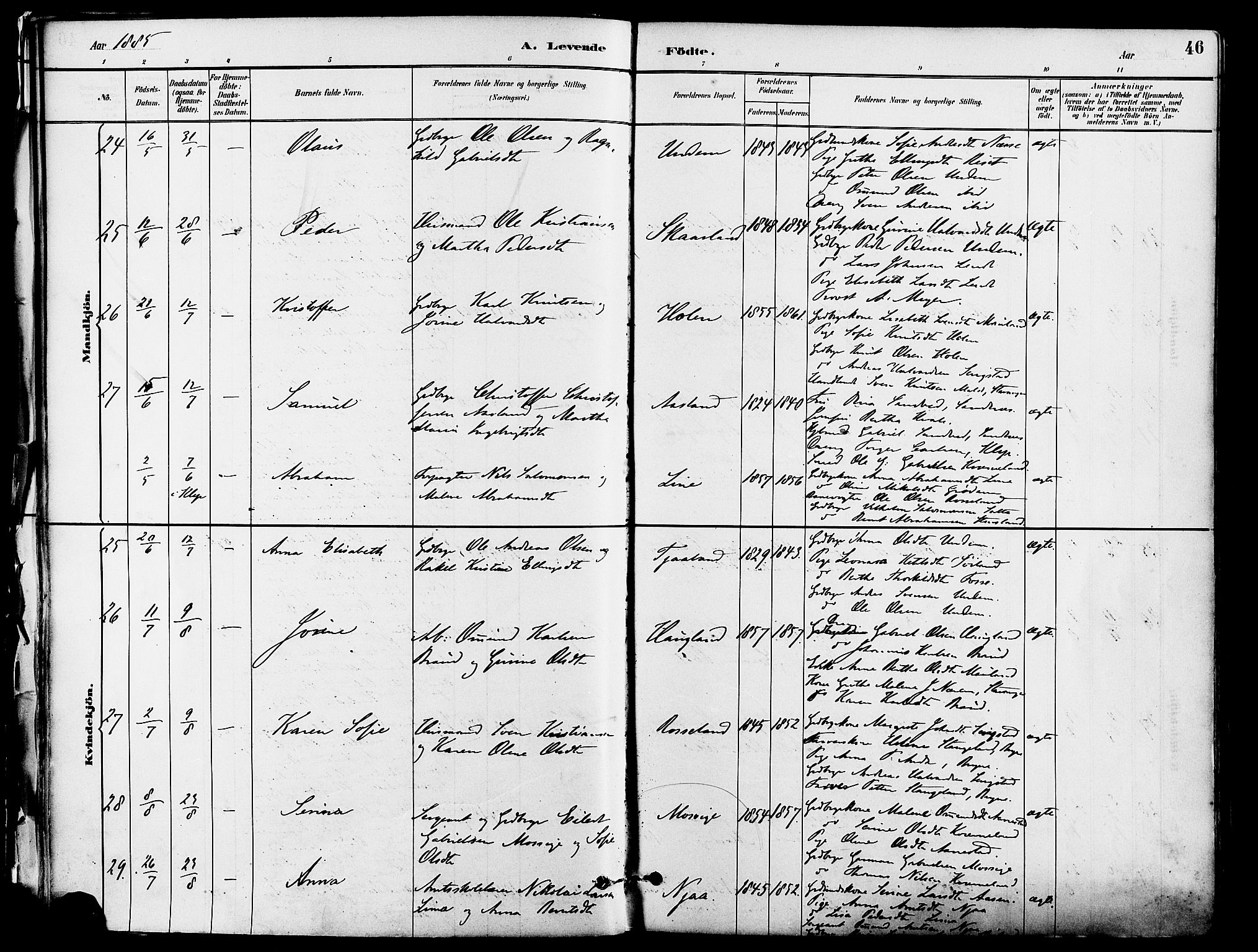 Lye sokneprestkontor, AV/SAST-A-101794/001/30BA/L0009: Parish register (official) no. A 8, 1881-1892, p. 46