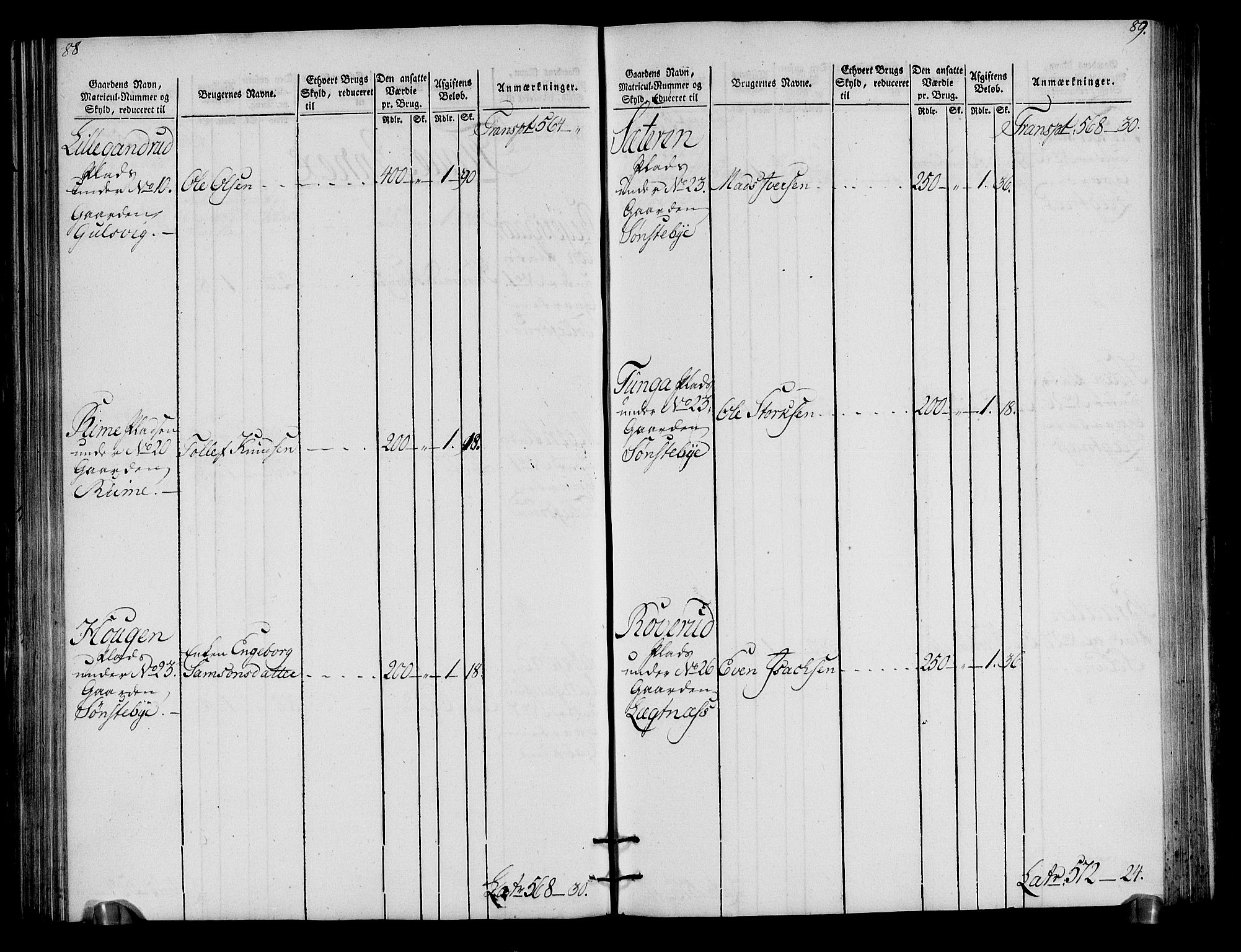 Rentekammeret inntil 1814, Realistisk ordnet avdeling, AV/RA-EA-4070/N/Ne/Nea/L0050: Ringerike og Hallingdal fogderi. Oppebørselsregister for Hallingdal, 1803-1804, p. 48