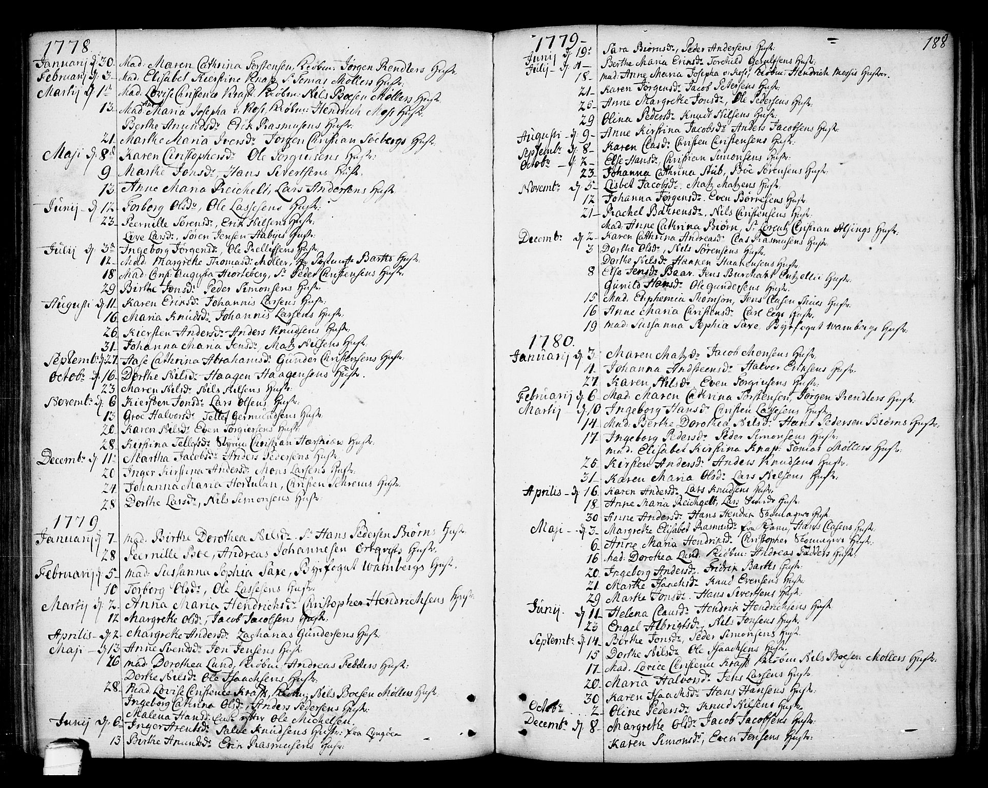 Kragerø kirkebøker, SAKO/A-278/F/Fa/L0002: Parish register (official) no. 2, 1767-1802, p. 188