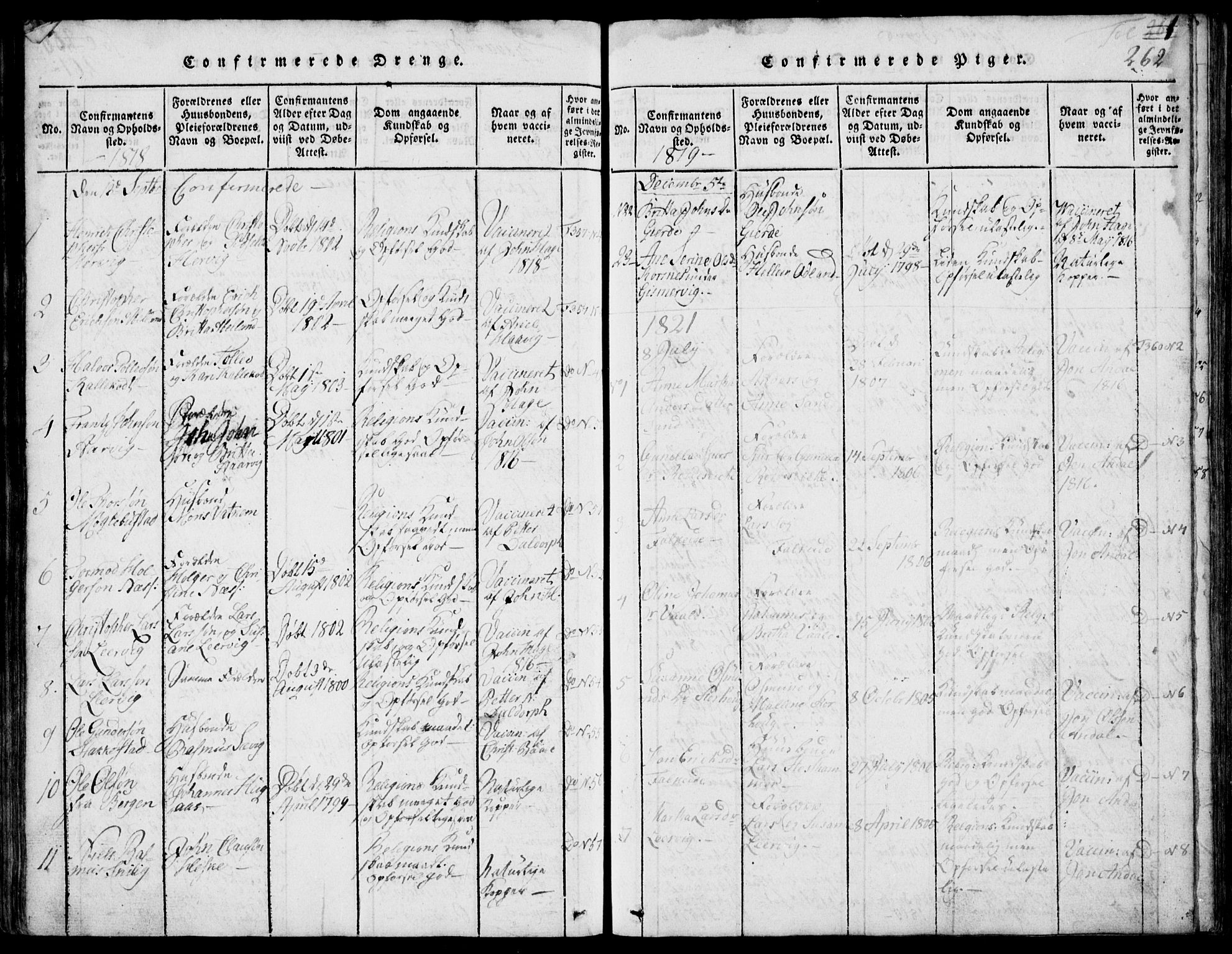 Skjold sokneprestkontor, SAST/A-101847/H/Ha/Hab/L0002: Parish register (copy) no. B 2 /1, 1815-1830, p. 262