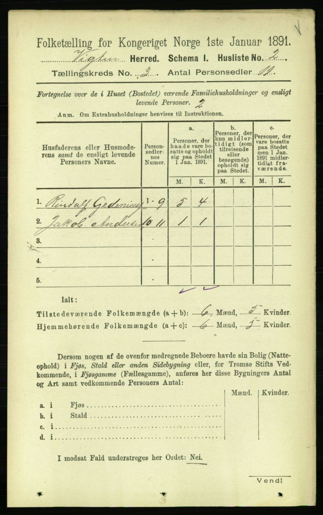 RA, 1891 census for 1750 Vikna, 1891, p. 1660