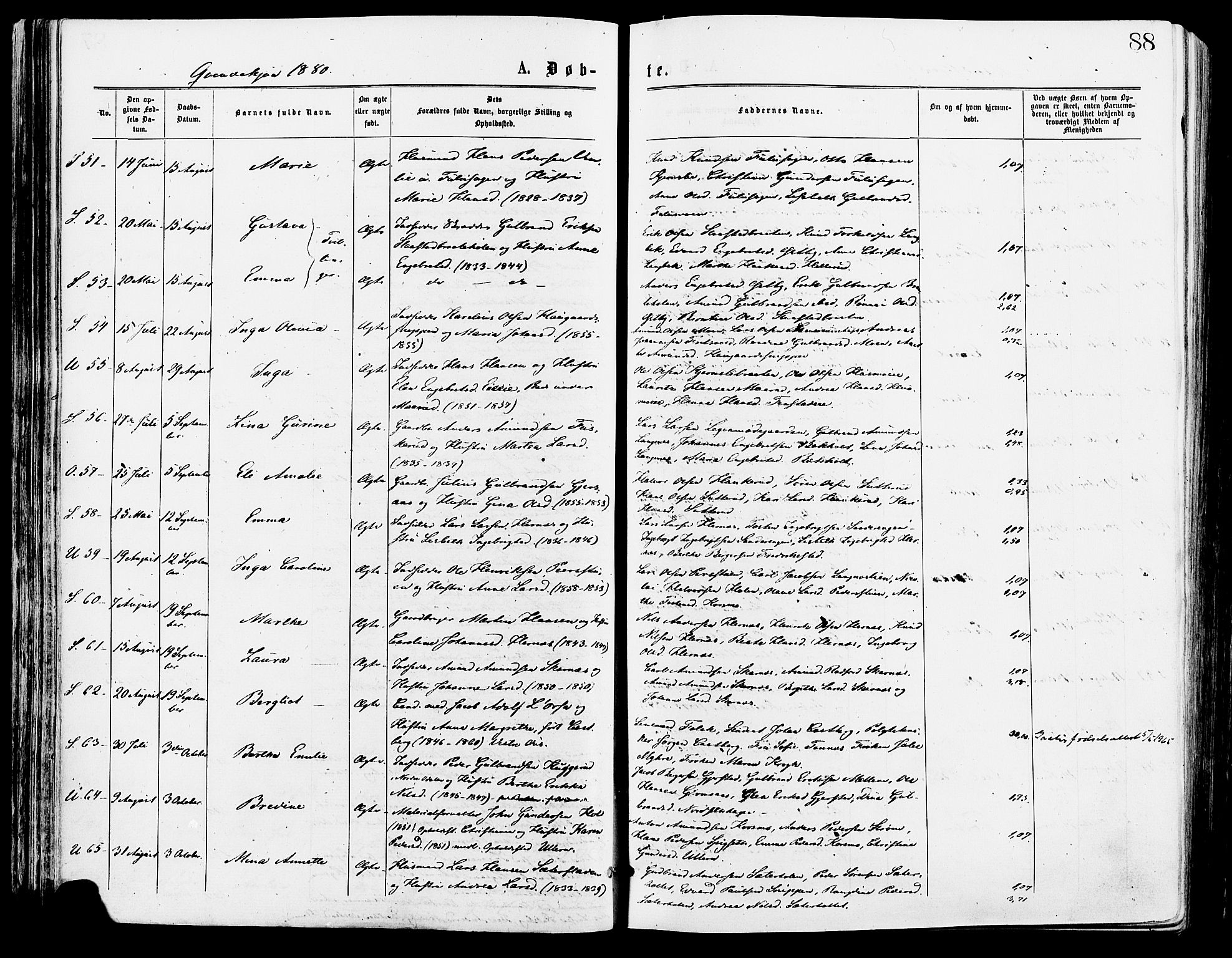 Sør-Odal prestekontor, AV/SAH-PREST-030/H/Ha/Haa/L0005: Parish register (official) no. 5, 1876-1885, p. 88