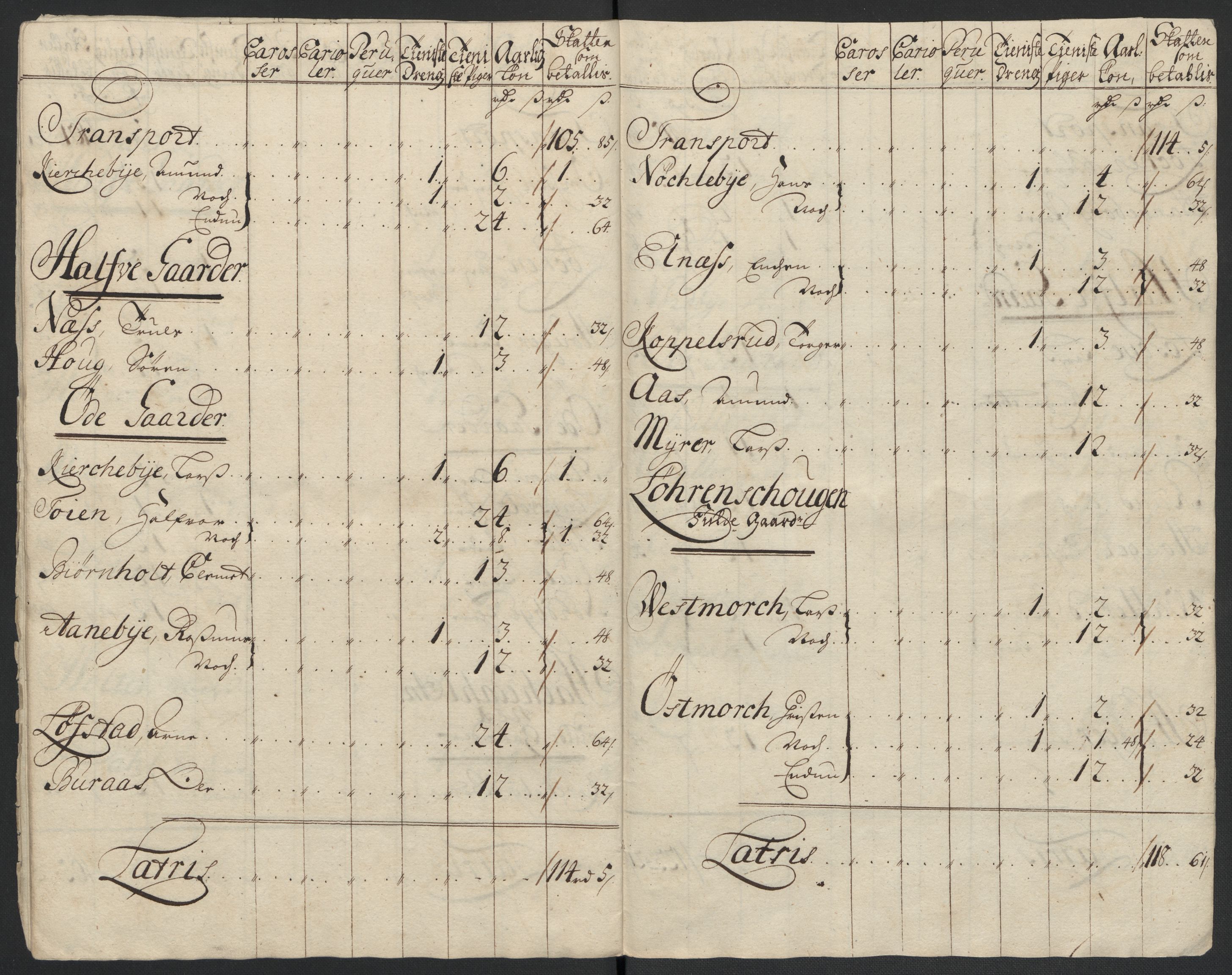 Rentekammeret inntil 1814, Reviderte regnskaper, Fogderegnskap, AV/RA-EA-4092/R11/L0593: Fogderegnskap Nedre Romerike, 1711, p. 180