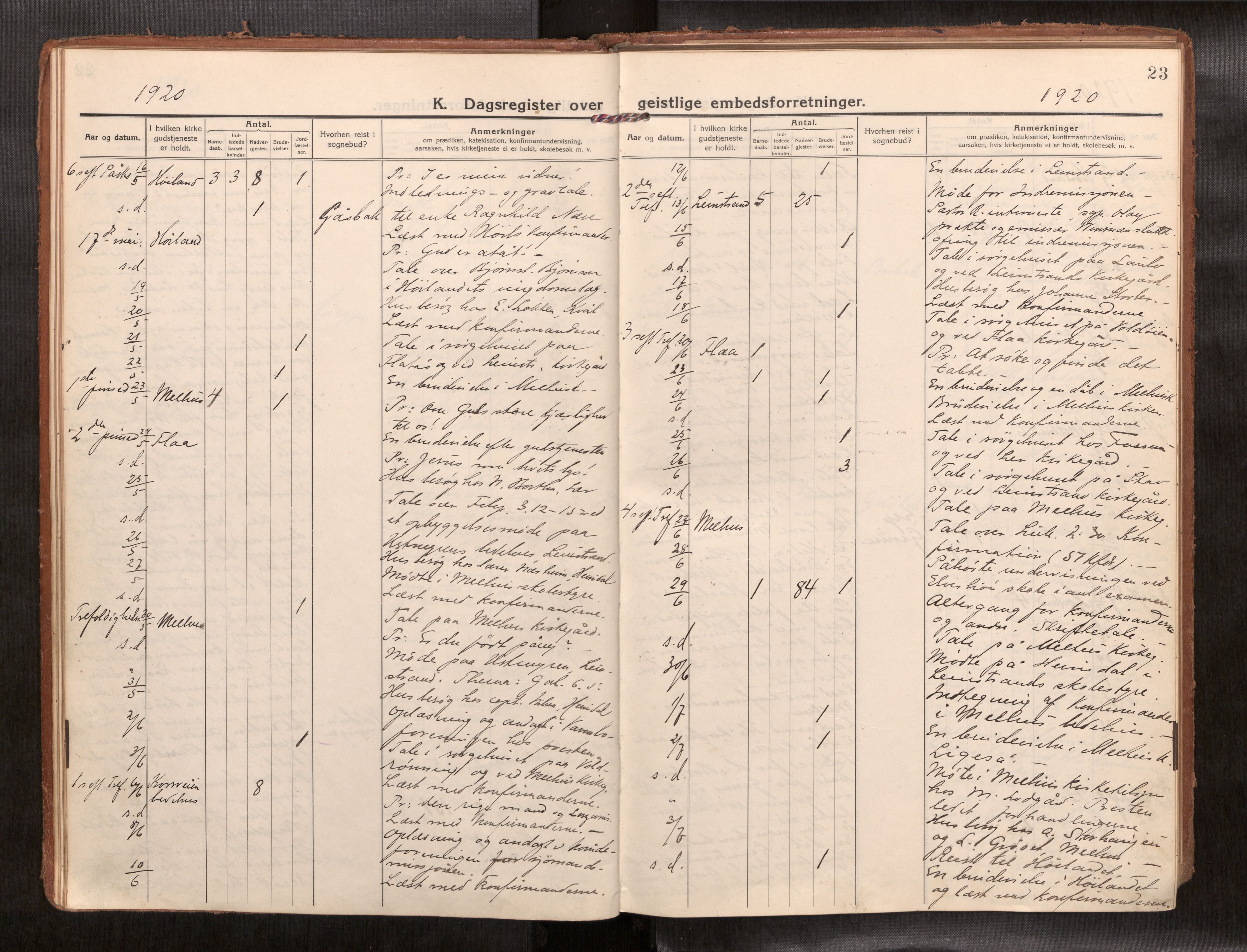 Ministerialprotokoller, klokkerbøker og fødselsregistre - Sør-Trøndelag, SAT/A-1456/691/L1089b: Diary records no. 691B05, 1916-1948, p. 23