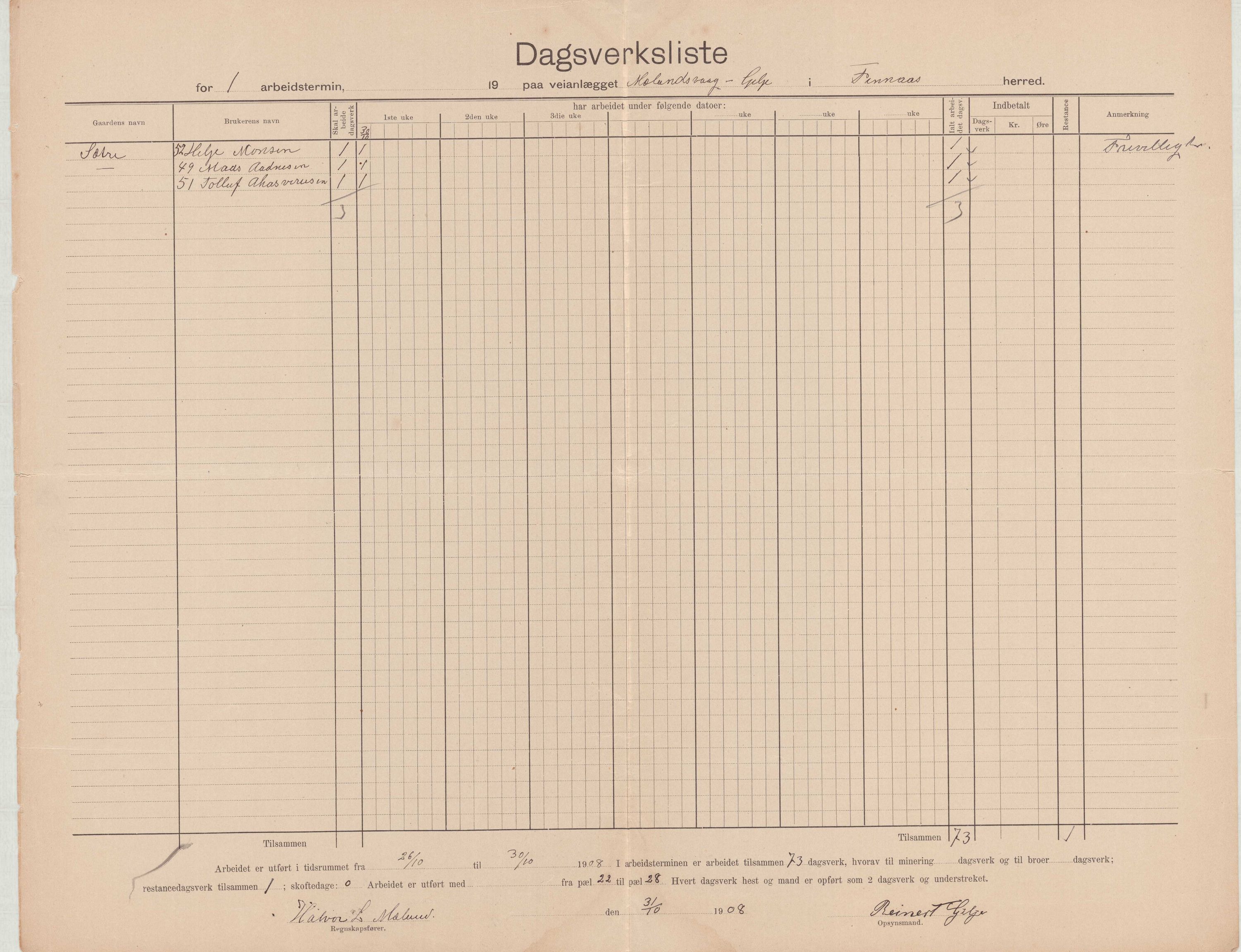 Finnaas kommune. Formannskapet, IKAH/1218a-021/E/Ea/L0001/0005: Rekneskap for veganlegg / Rekneskap for veganlegget Mælandsvåg - Gilje, 1907-1910, p. 10