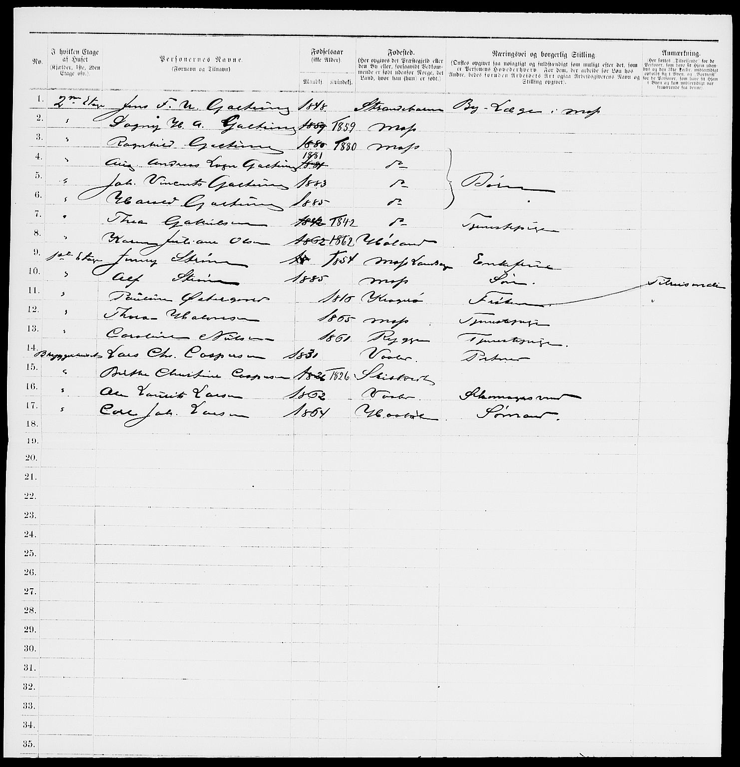 RA, 1885 census for 0104 Moss, 1885, p. 69