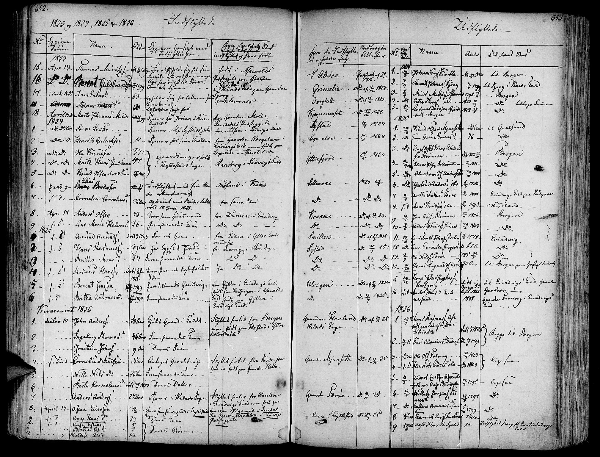 Askvoll sokneprestembete, AV/SAB-A-79501/H/Haa/Haaa/L0010: Parish register (official) no. A 10, 1821-1844, p. 652-653