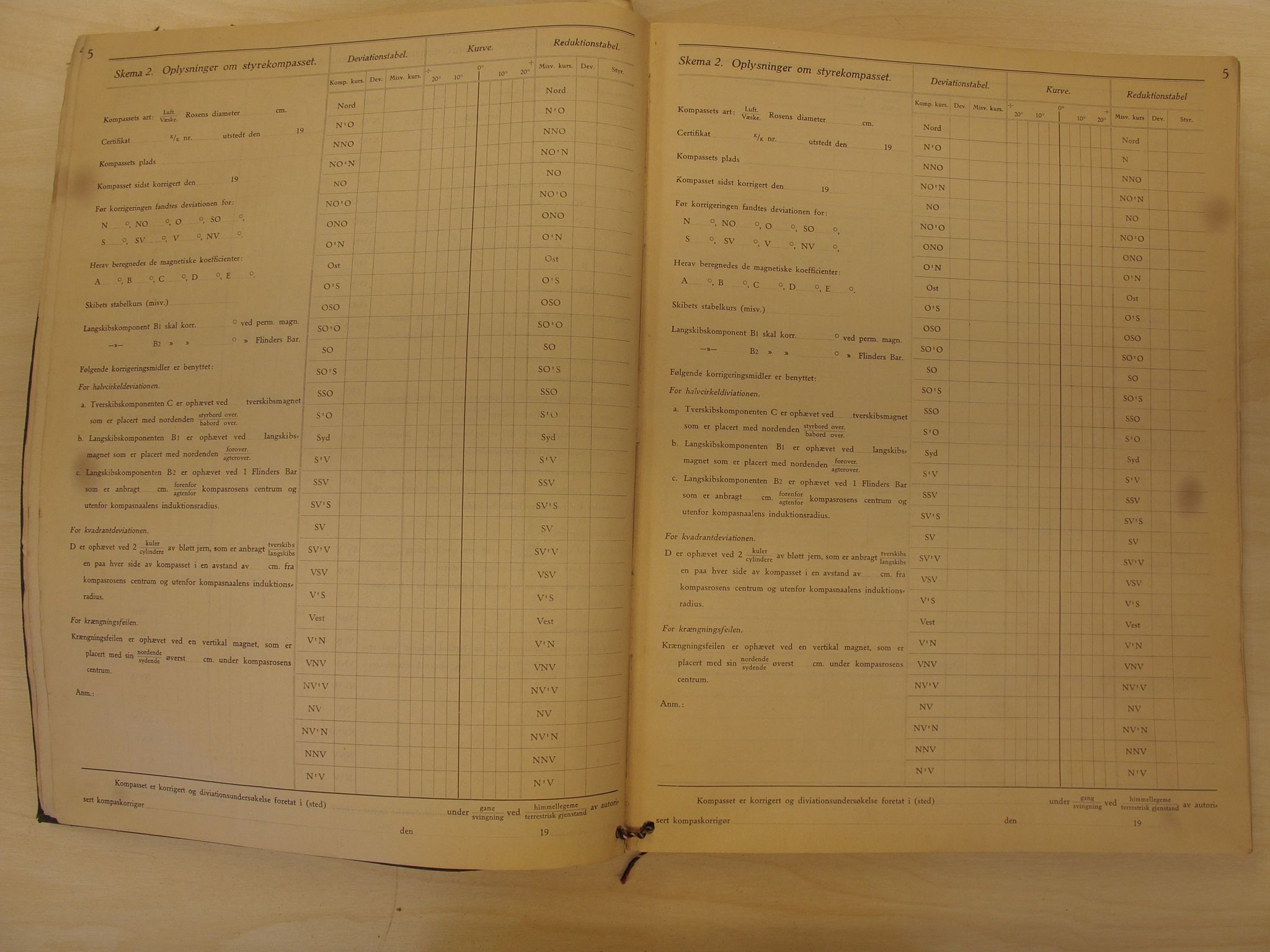 Skipsjournaler. Hvalfangstmuseet, VEMU/ARS-A-1030/F/L0105: Pythia, D/S, flytende kokeri, Sandefjord, 1922-1923