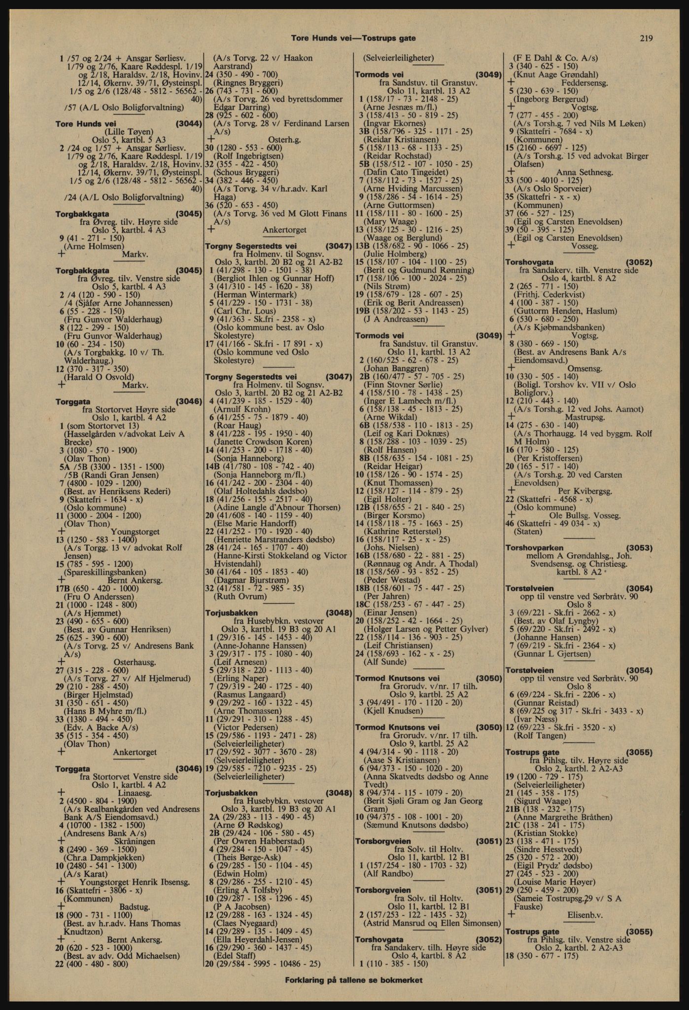 Kristiania/Oslo adressebok, PUBL/-, 1977-1978, p. 219