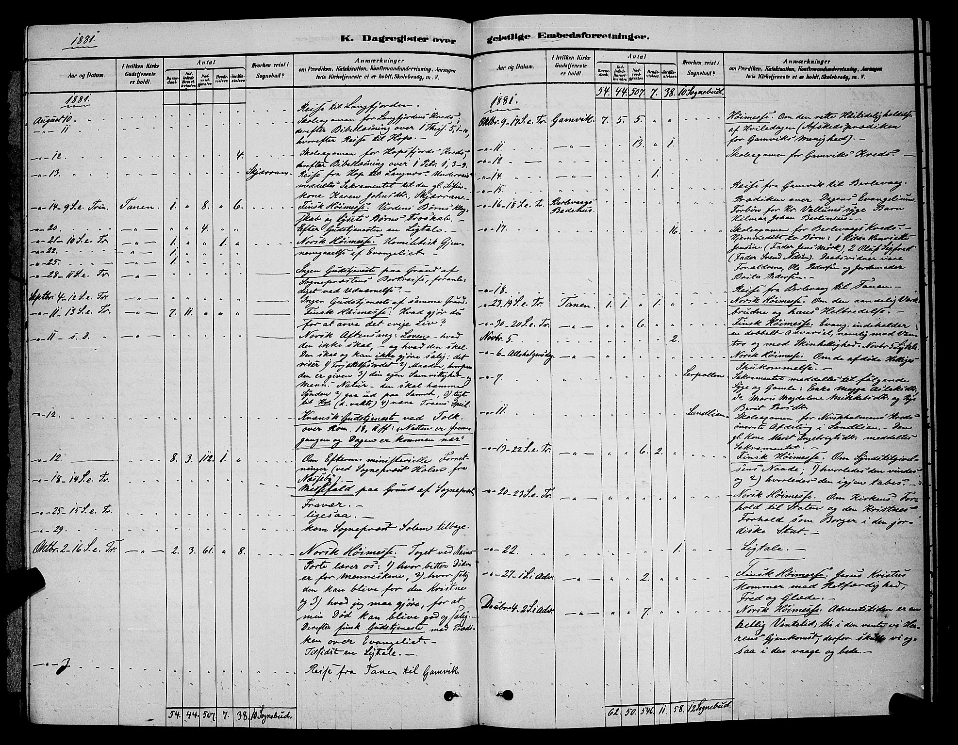 Tana sokneprestkontor, AV/SATØ-S-1334/H/Hb/L0003klokker: Parish register (copy) no. 3, 1878-1890