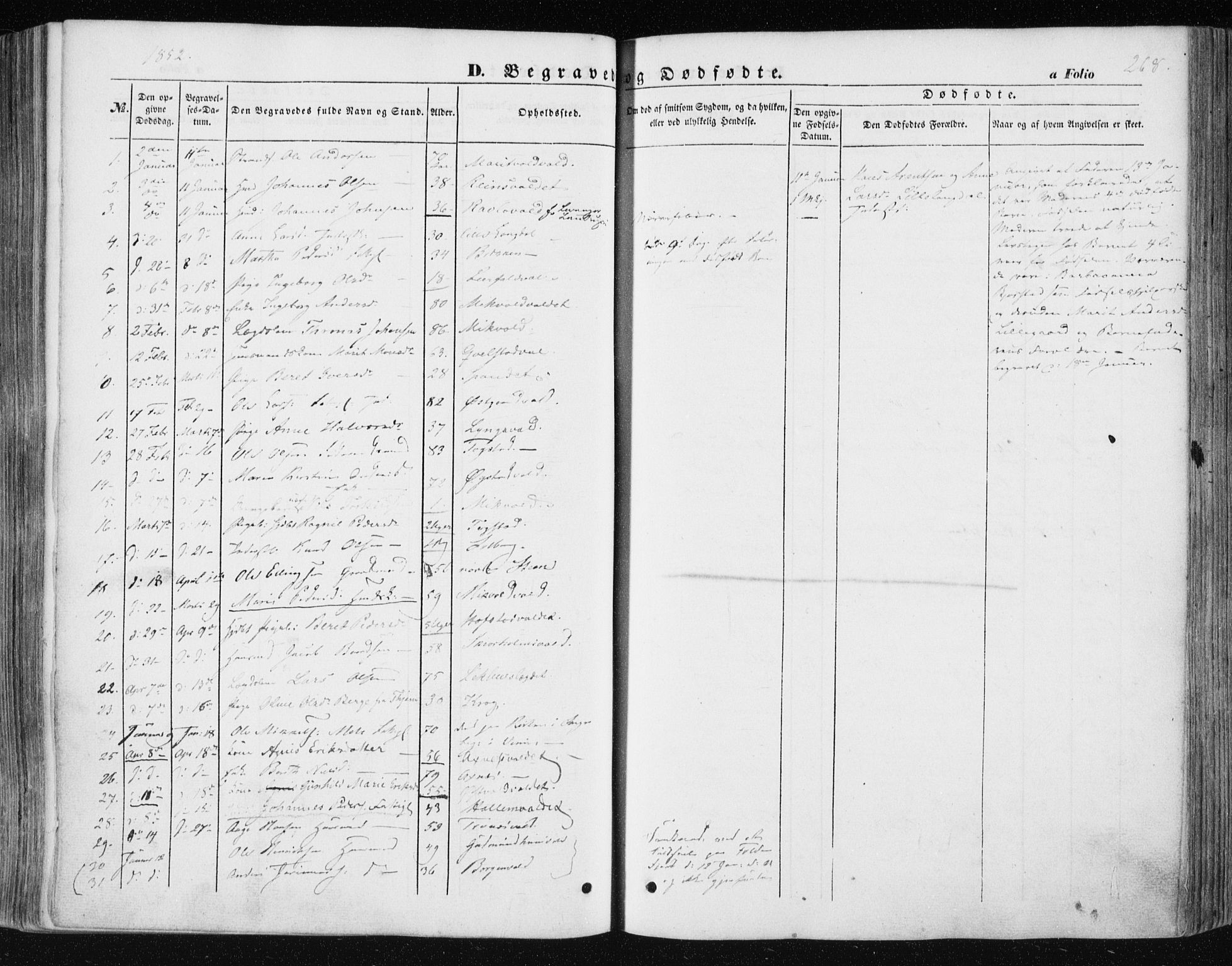 Ministerialprotokoller, klokkerbøker og fødselsregistre - Nord-Trøndelag, SAT/A-1458/723/L0240: Parish register (official) no. 723A09, 1852-1860, p. 268