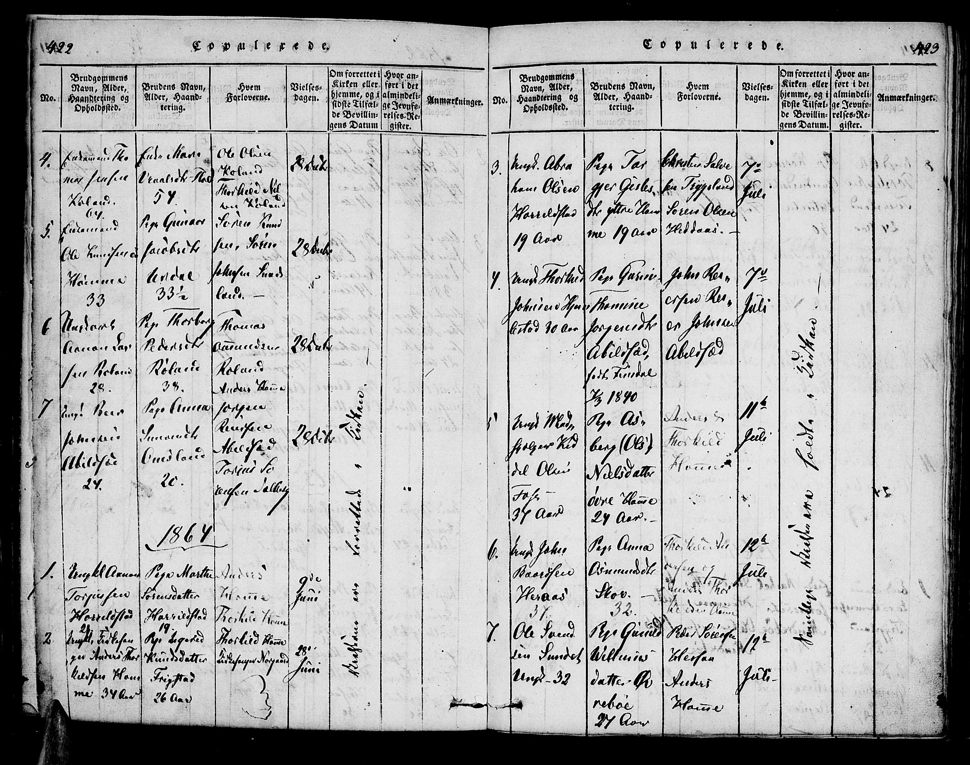 Bjelland sokneprestkontor, SAK/1111-0005/F/Fa/Faa/L0002: Parish register (official) no. A 2, 1816-1866, p. 422-423