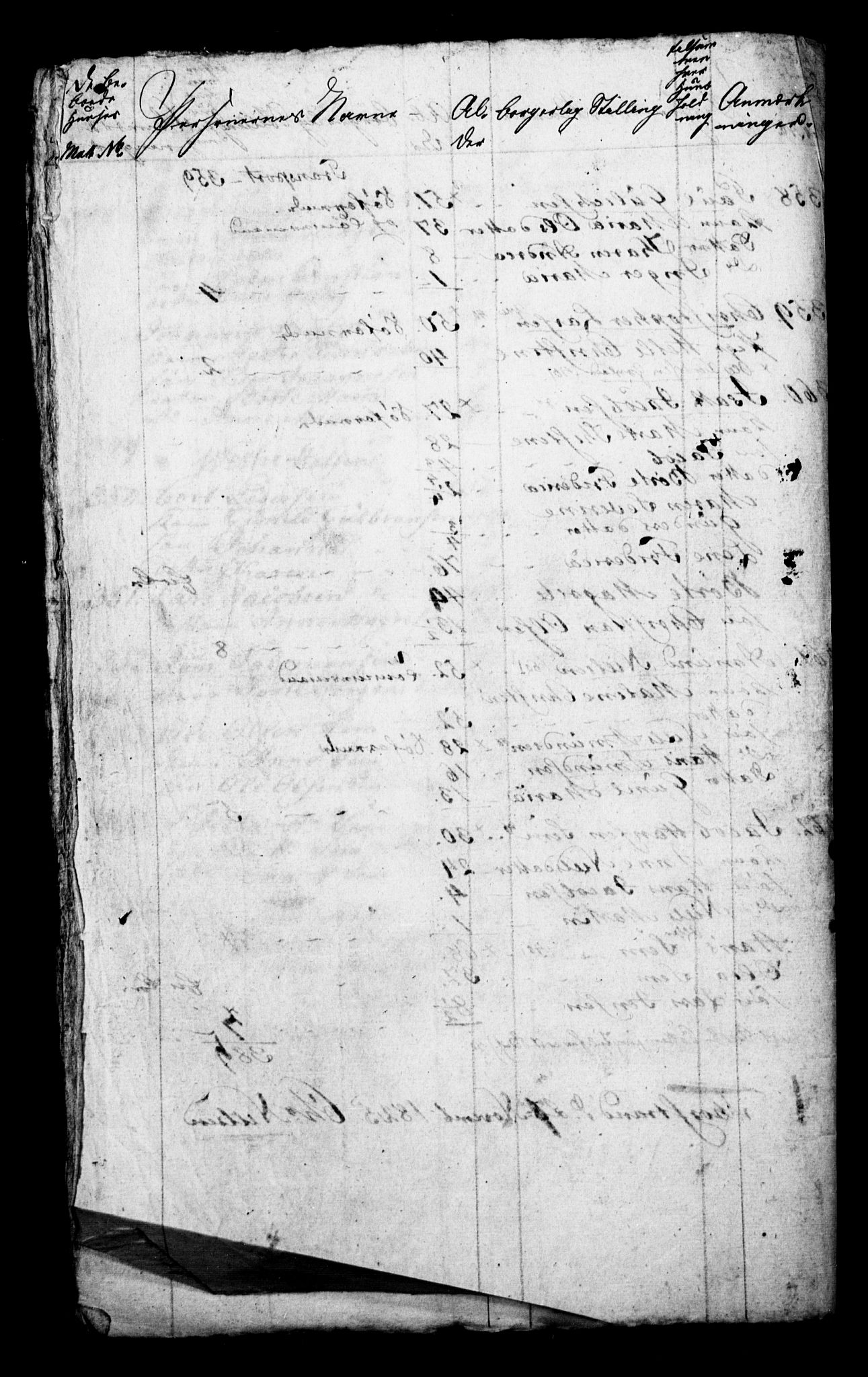 , 1825 Census for Larvik parish, 1825