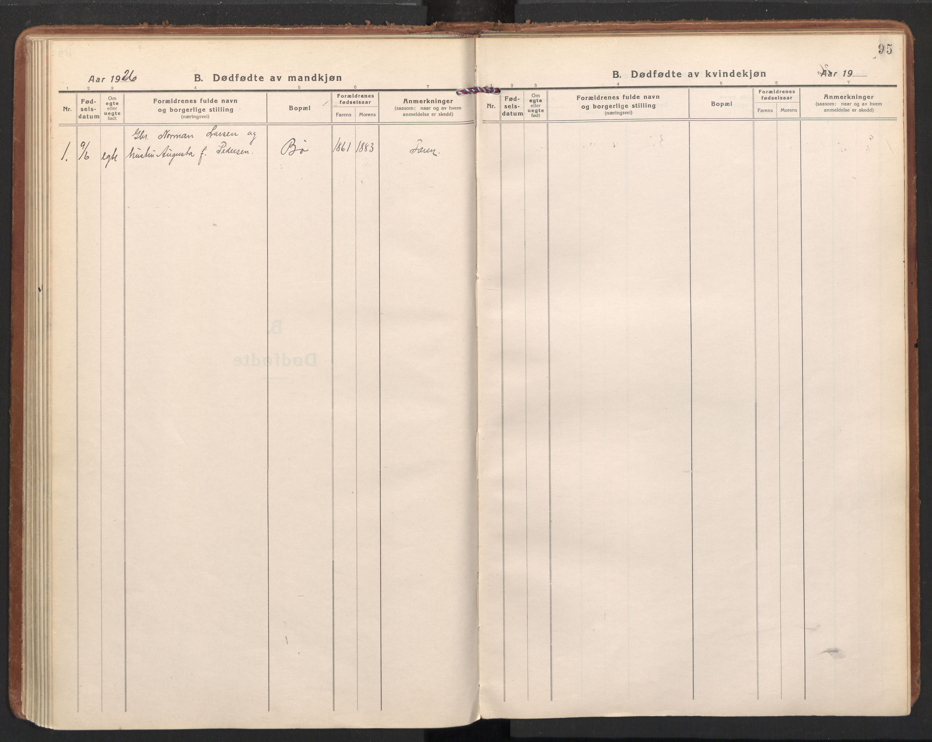 Ministerialprotokoller, klokkerbøker og fødselsregistre - Nordland, AV/SAT-A-1459/855/L0810: Parish register (official) no. 855A17, 1921-1939, p. 95