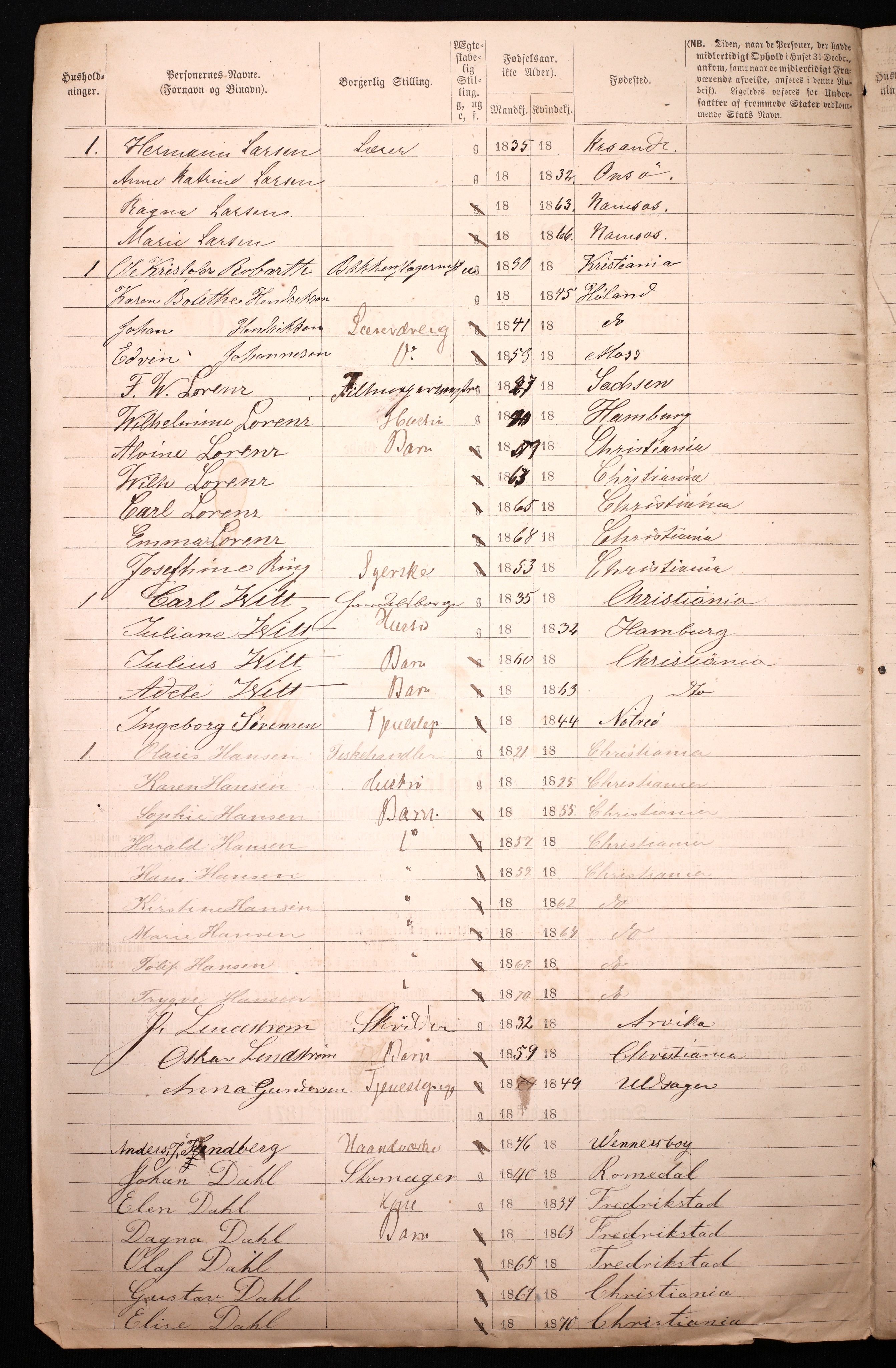 RA, 1870 census for 0301 Kristiania, 1870, p. 3398